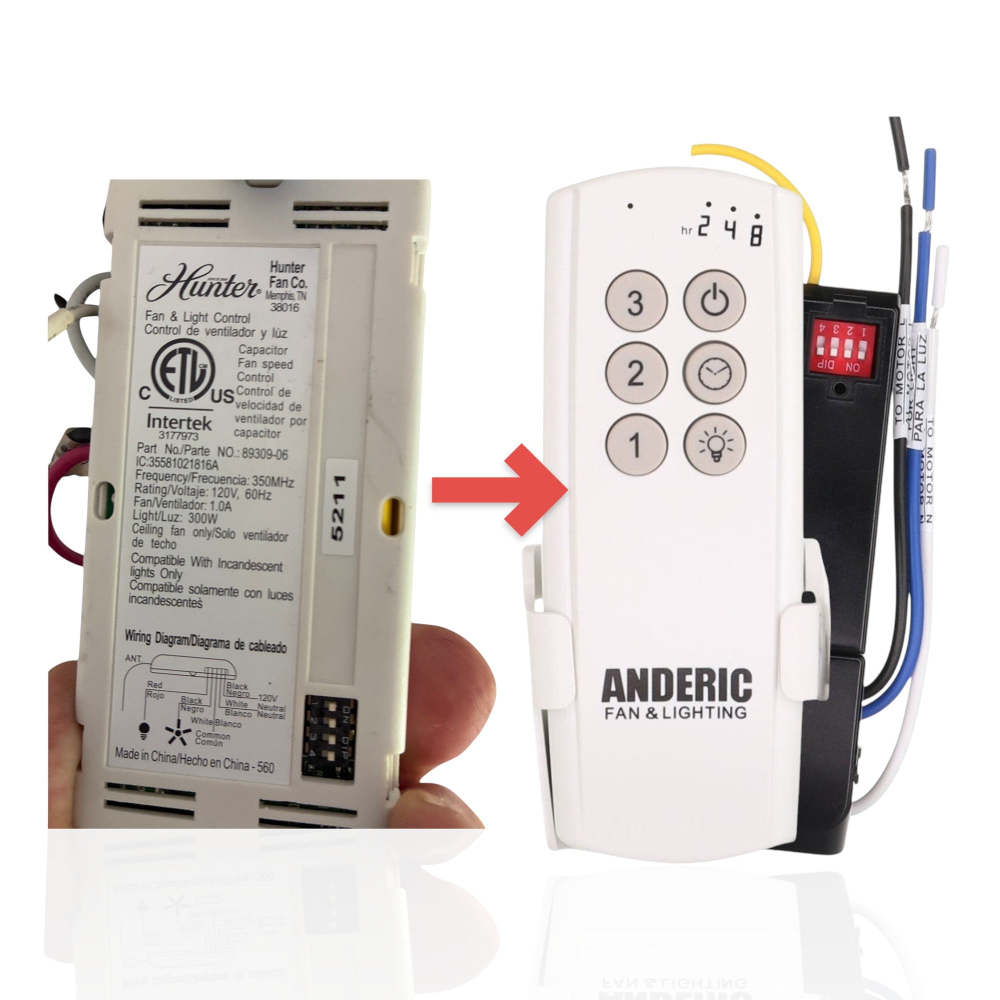 Anderic Substitute Kit for Hunter 89309-06 Ceiling Fan Receiver [63T-AC83T-KIT]