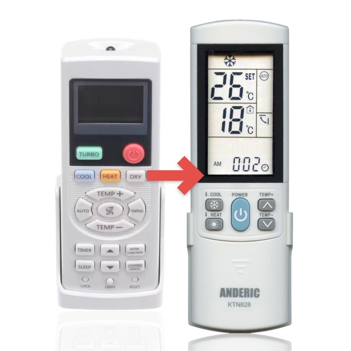 Anderic universal air conditioner remote control with backlit LCD screen and multi-function buttons in white plastic