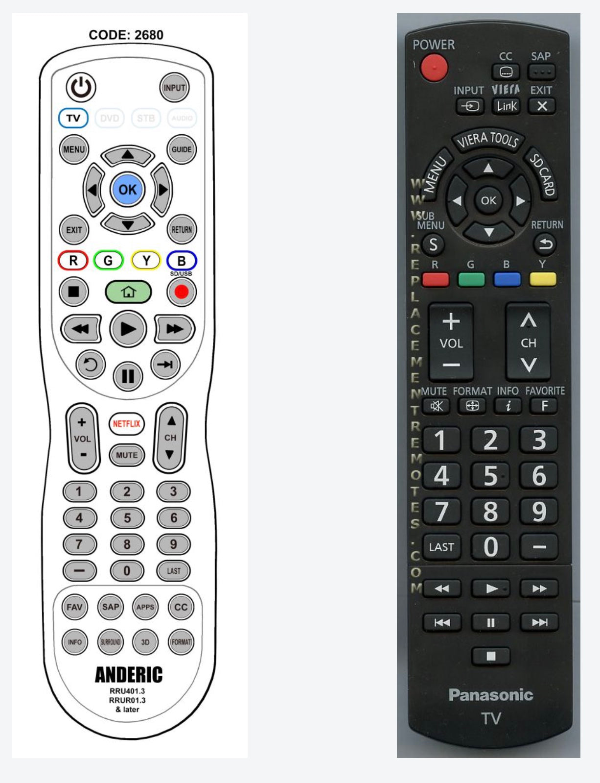 Panasonic N2QAYB000485 TV Remote Control