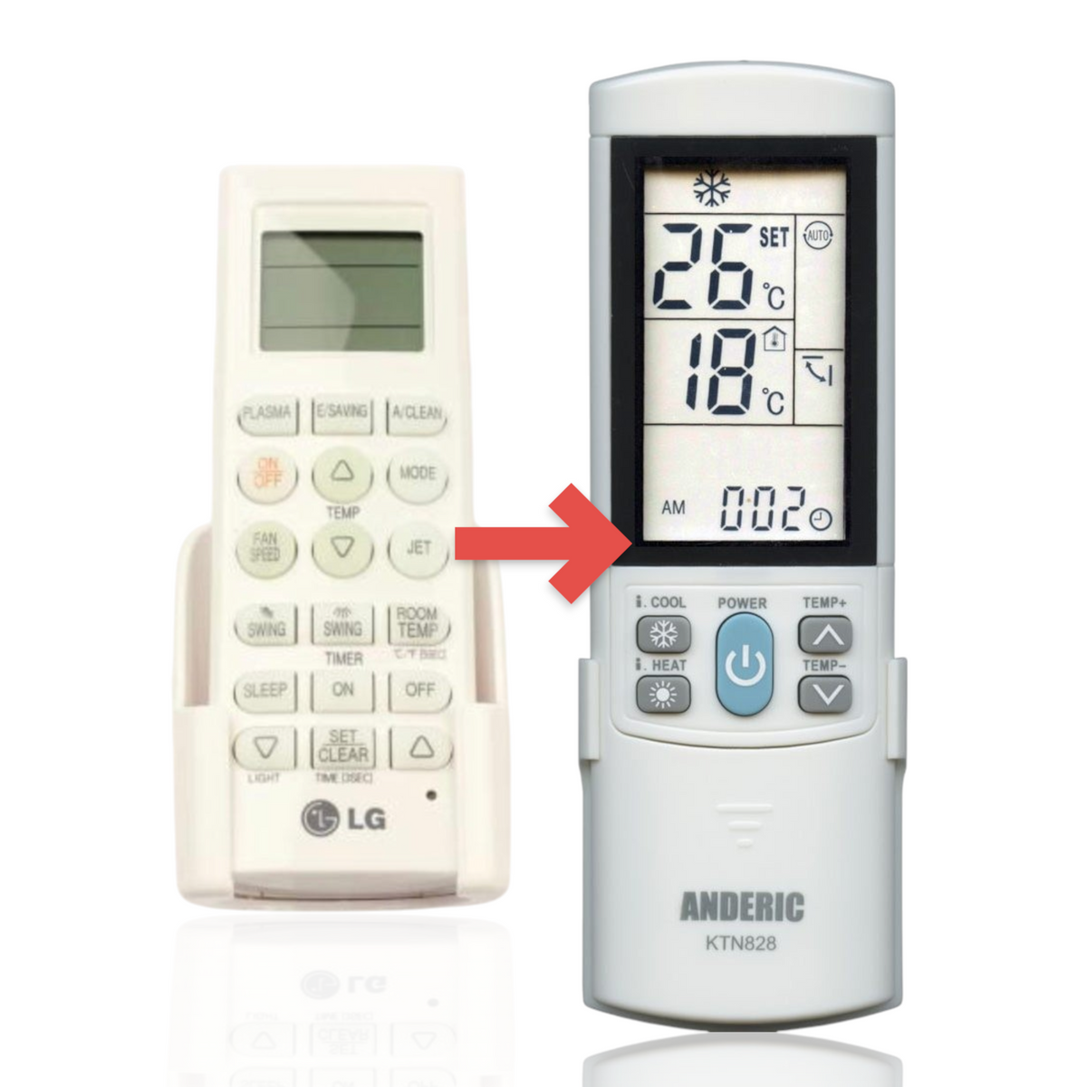 Anderic white universal air conditioner remote control with backlit LCD screen and numeric programming buttons