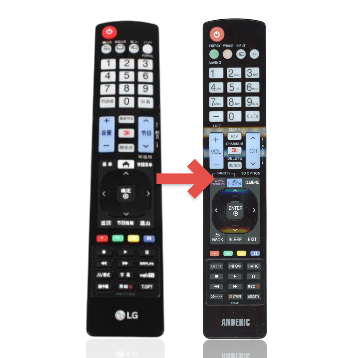 Anderic RR5501 black infrared remote control for LG televisions with dedicated buttons for apps and media functions.