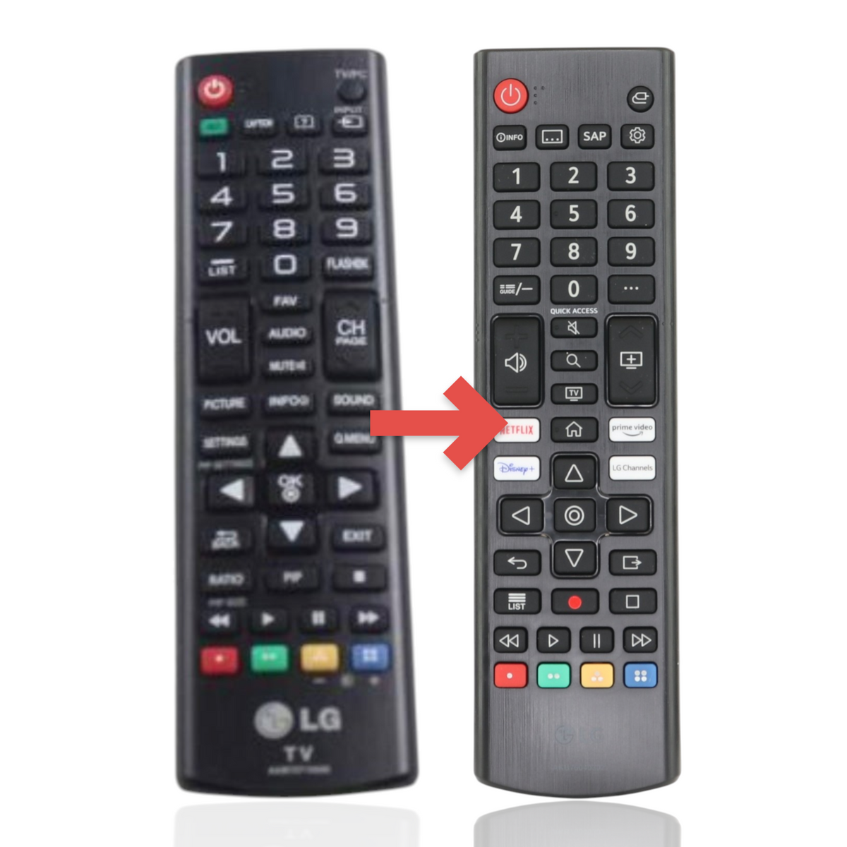 Anderic black infrared remote control for LG smart TVs with dedicated streaming service shortcut buttons.
