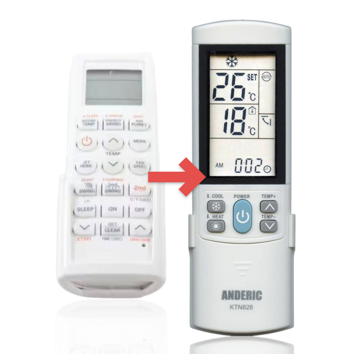 Anderic white universal air conditioner remote control with backlit LCD display and numeric buttons.