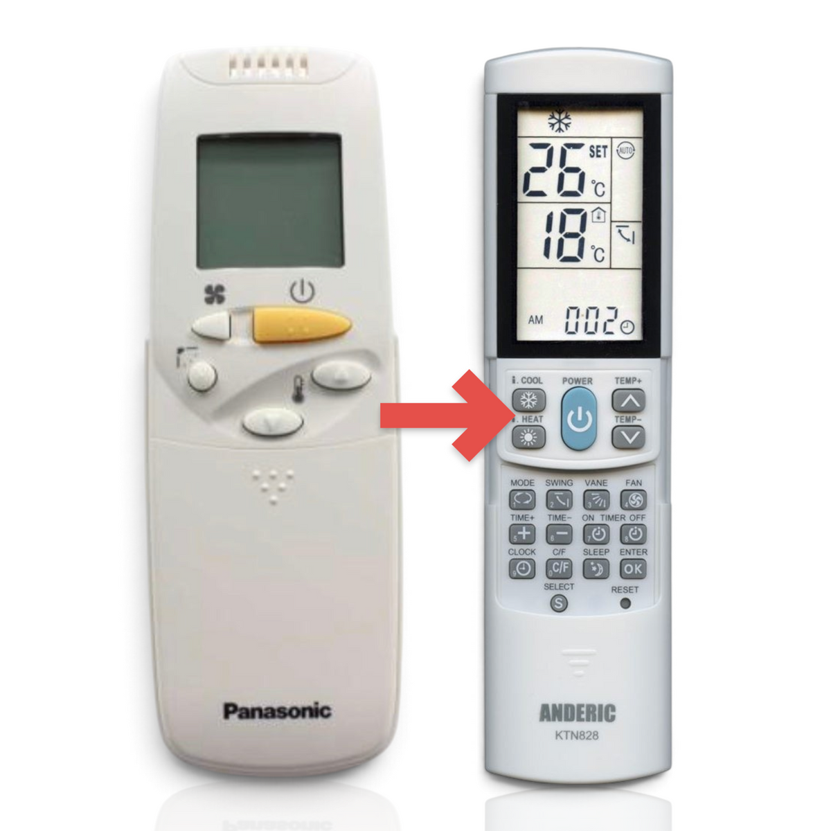 Anderic KTN828 replacement remote control for Panasonic air conditioners with backlit LCD display and numeric keypad