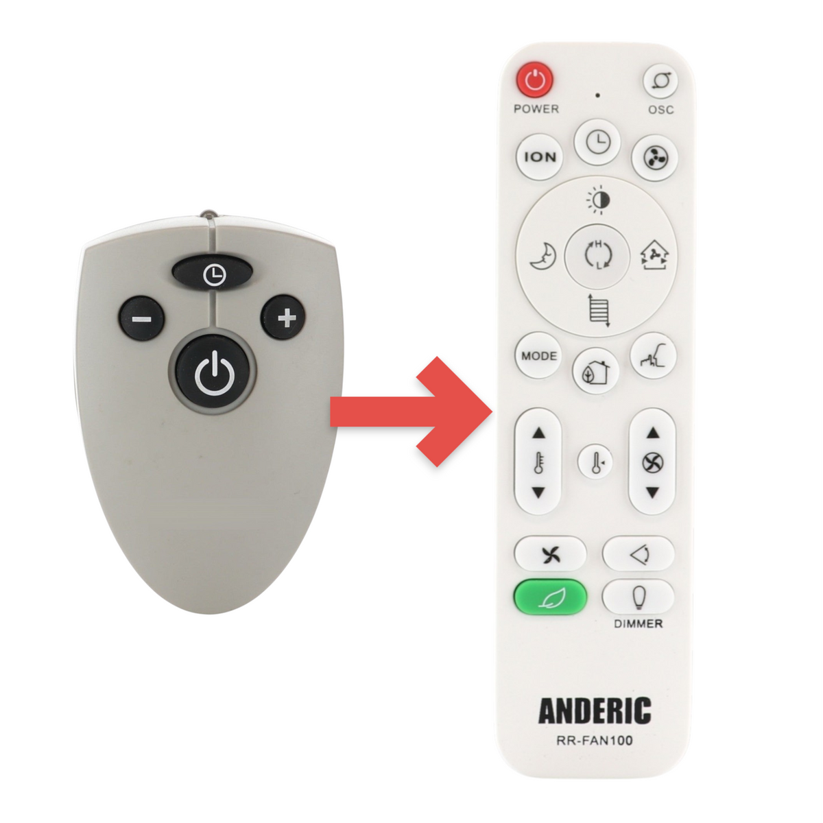 Anderic RRFAN100A replacement remote for Lasko space heaters featuring power, timer, and temperature control buttons.