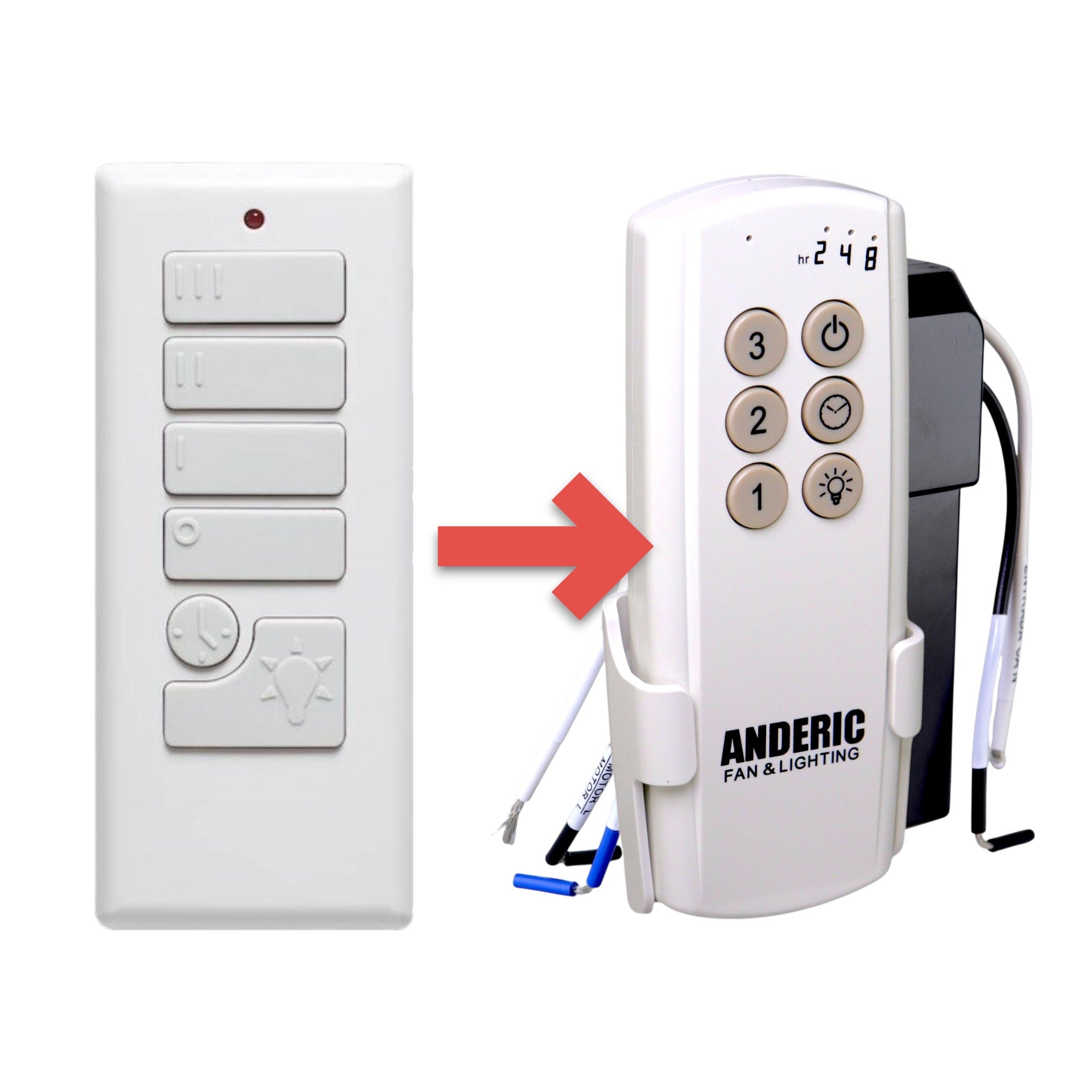 Substitute for Harbor Breeze TX009-LR Ceiling Fan Remote Control [63T-AC83T-KIT]
