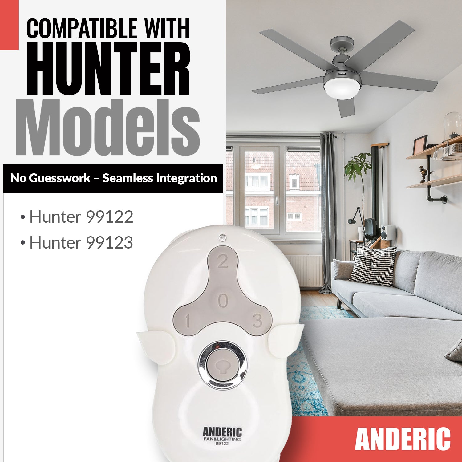 Anderic 99122 Replacement Ceiling Fan Remote Control for Hunter 99122, IN2TX41, 2AN5T-99122