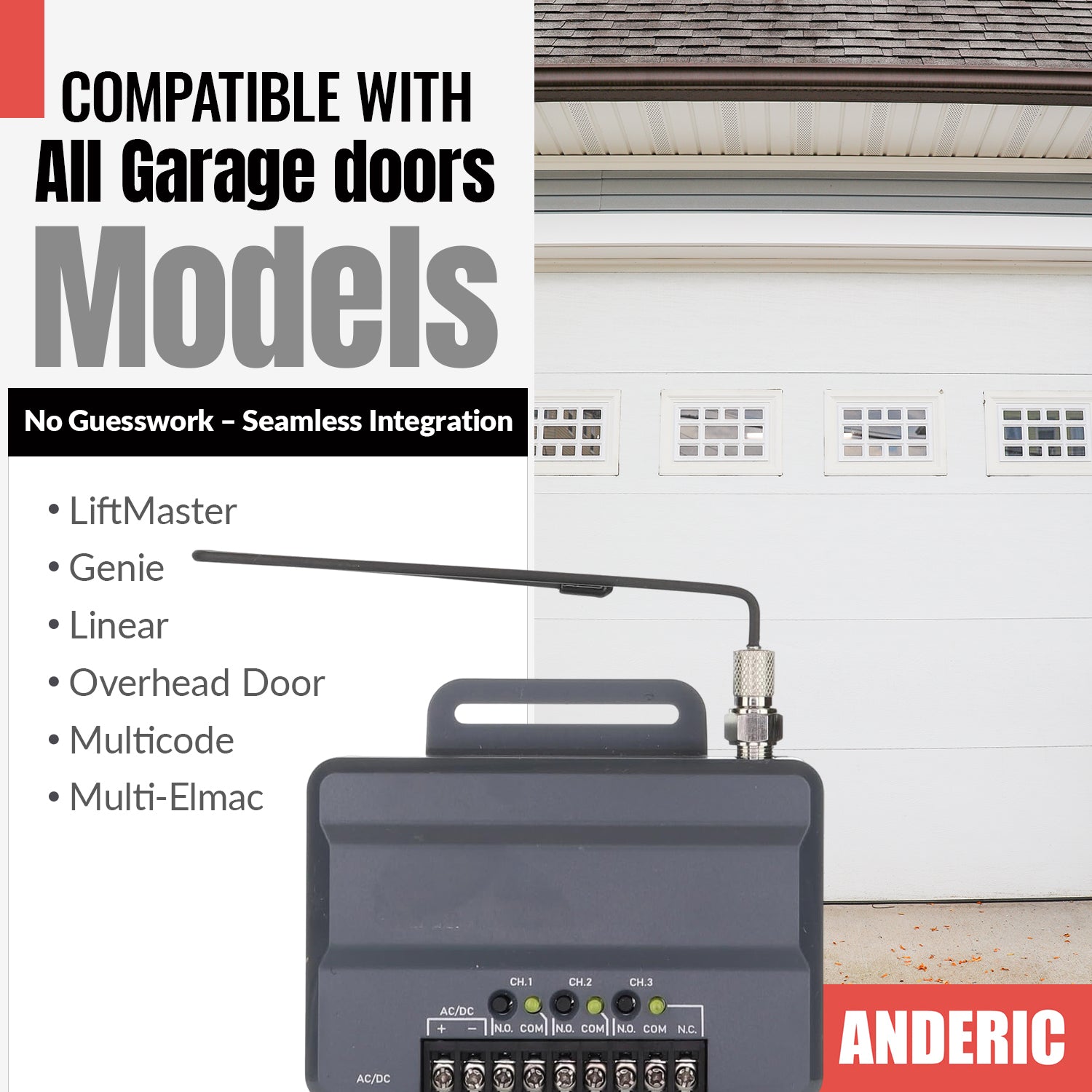 Anderic RR850LM Universal Garage Door & Gate Opener Conversion Add-on Kit for Up to 3 Garage Doors