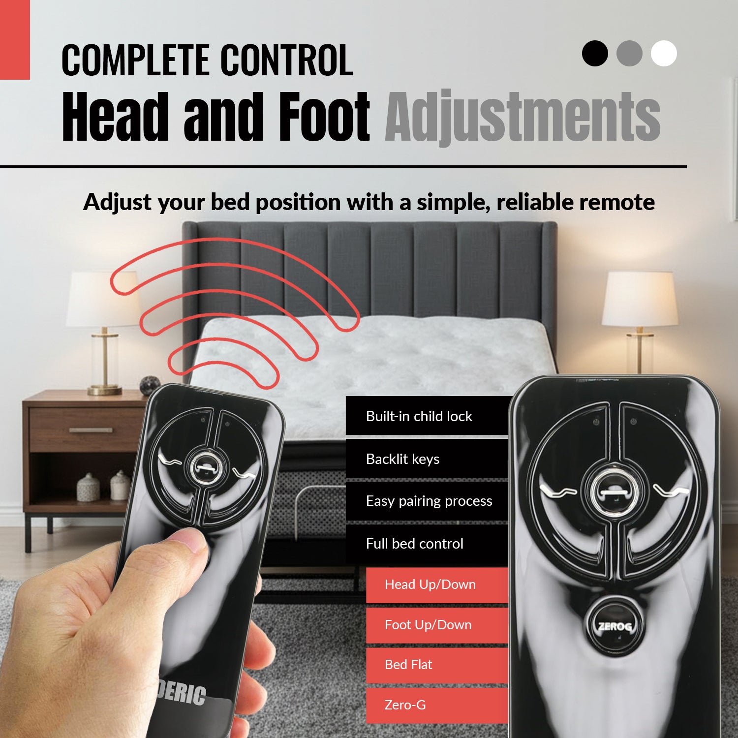 Anderic RR399A Replacement Adjustable Bed Frame Remote Control for Sealy, Serta, Ease, Beautyrest, SmartMotion | RF399A, RF368B