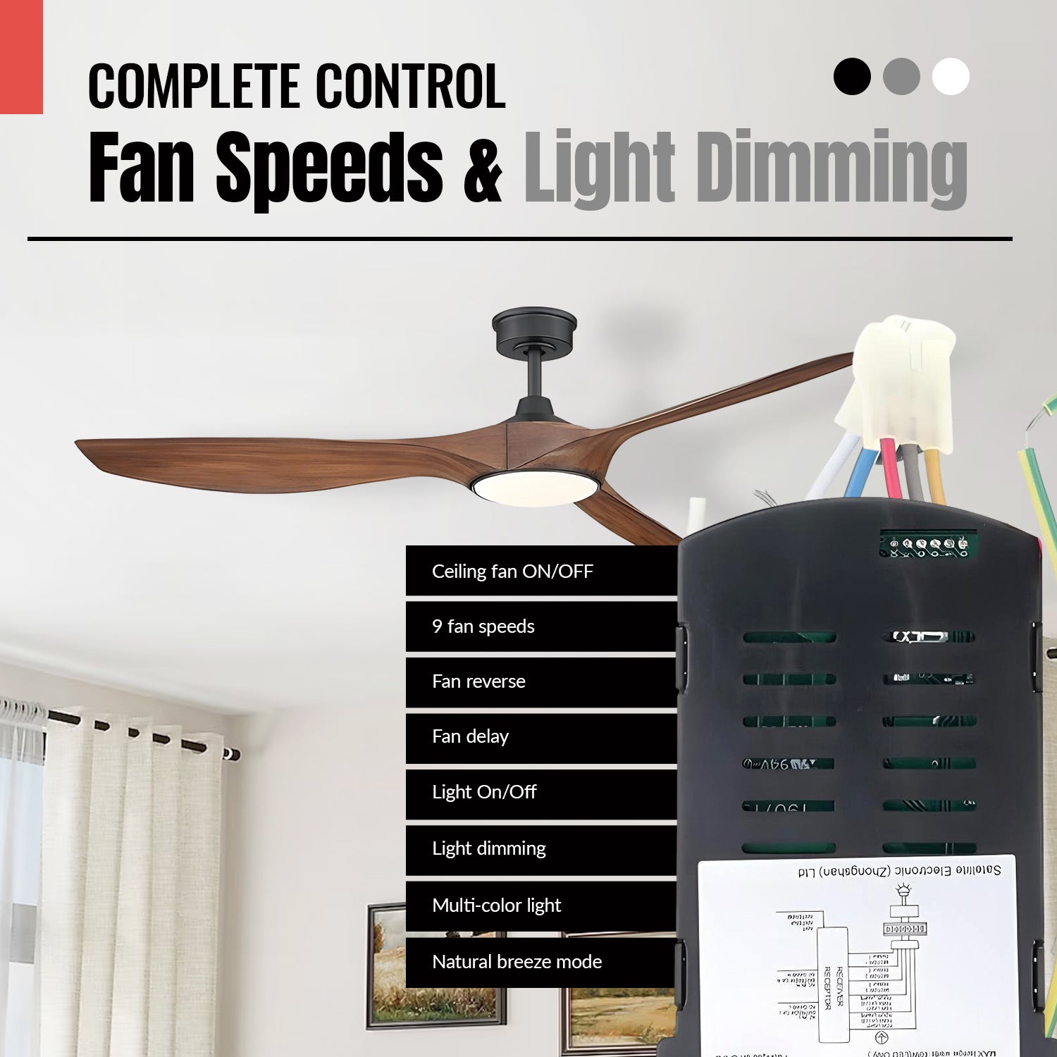 Anderic MR205A-D Replacement Ceiling Fan Receiver for Home Decorators Collection Marlon 66" Inch