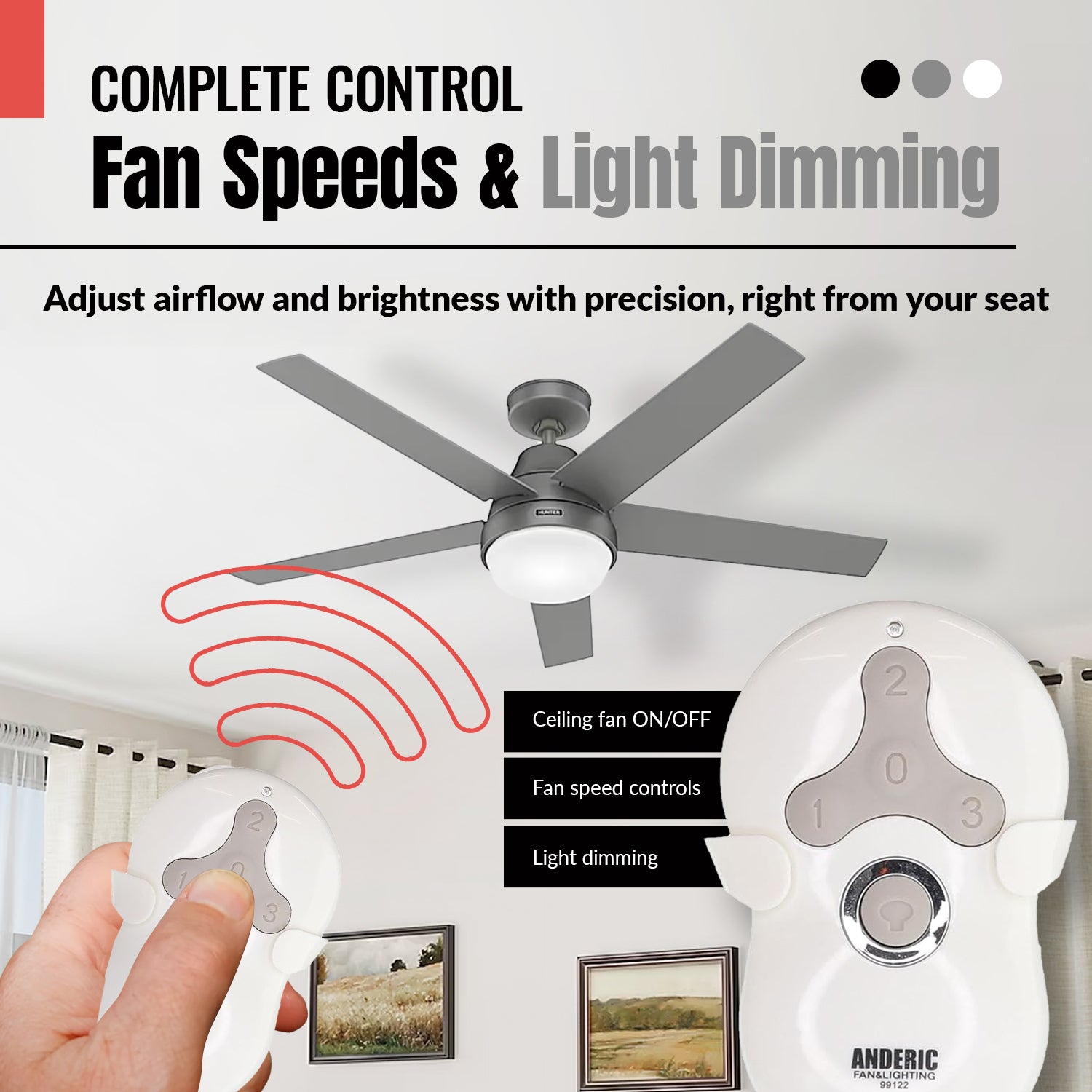 Anderic 99122 Replacement Ceiling Fan Remote Control for Hunter 99122, IN2TX41, 2AN5T-99122