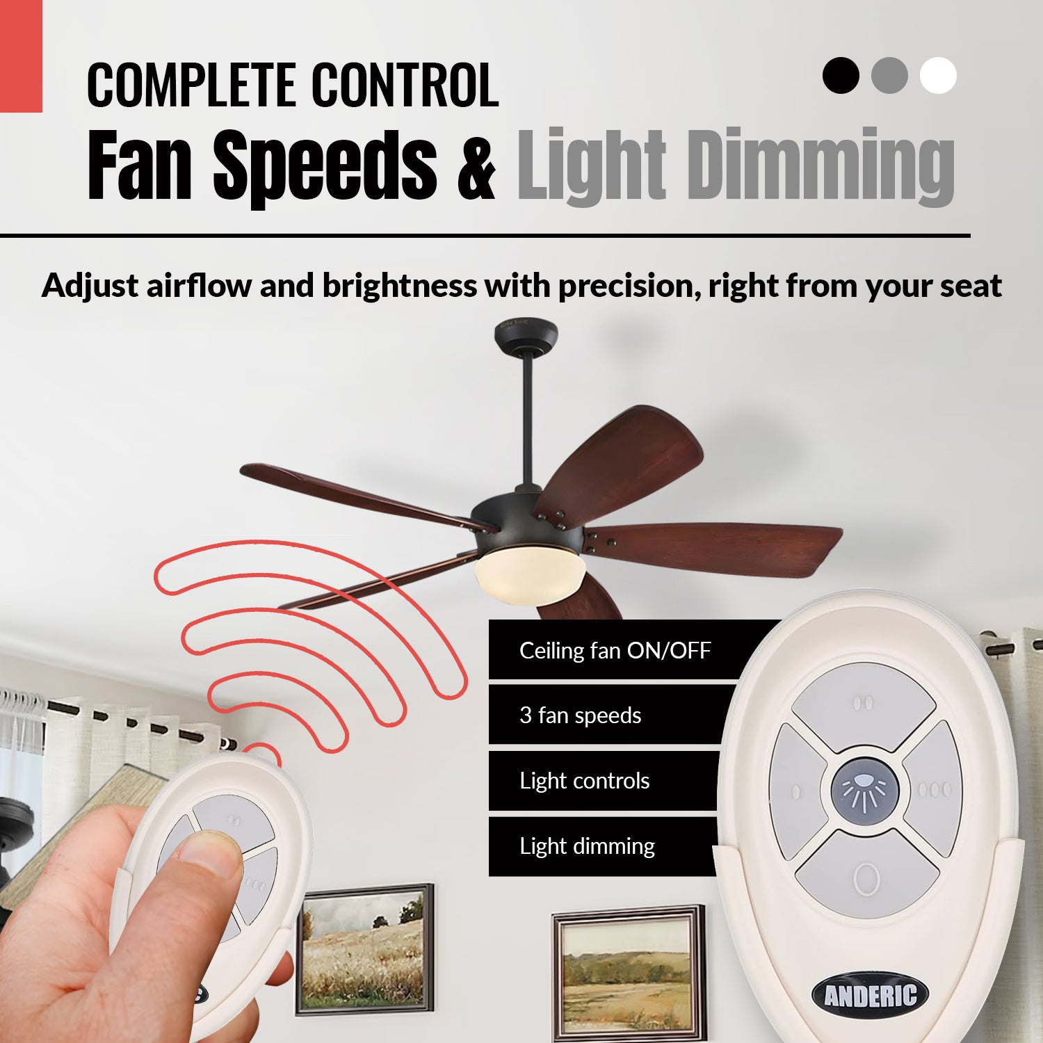 Anderic RRTX007 Replacement Ceiling Fan Remote Control for Harbor Breeze A25-TX007