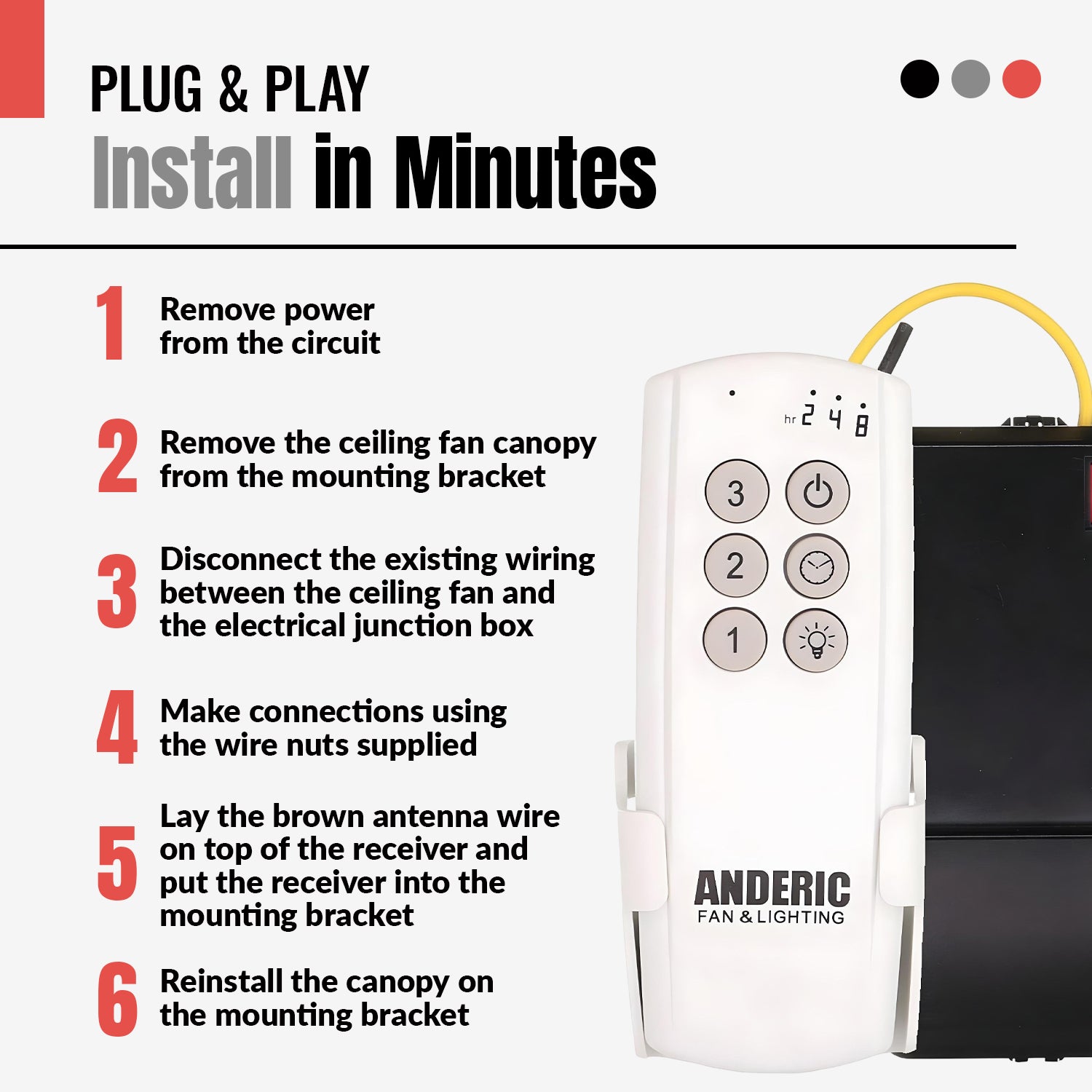 Anderic 63T-AC83T-KIT Kit de télécommande universelle à 3 vitesses avec minuterie pour ventilateur de plafond à LED