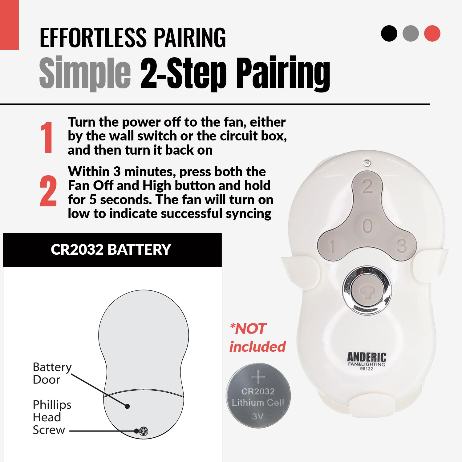 Anderic 99122 Replacement Ceiling Fan Remote Control for Hunter 99122, IN2TX41, 2AN5T-99122