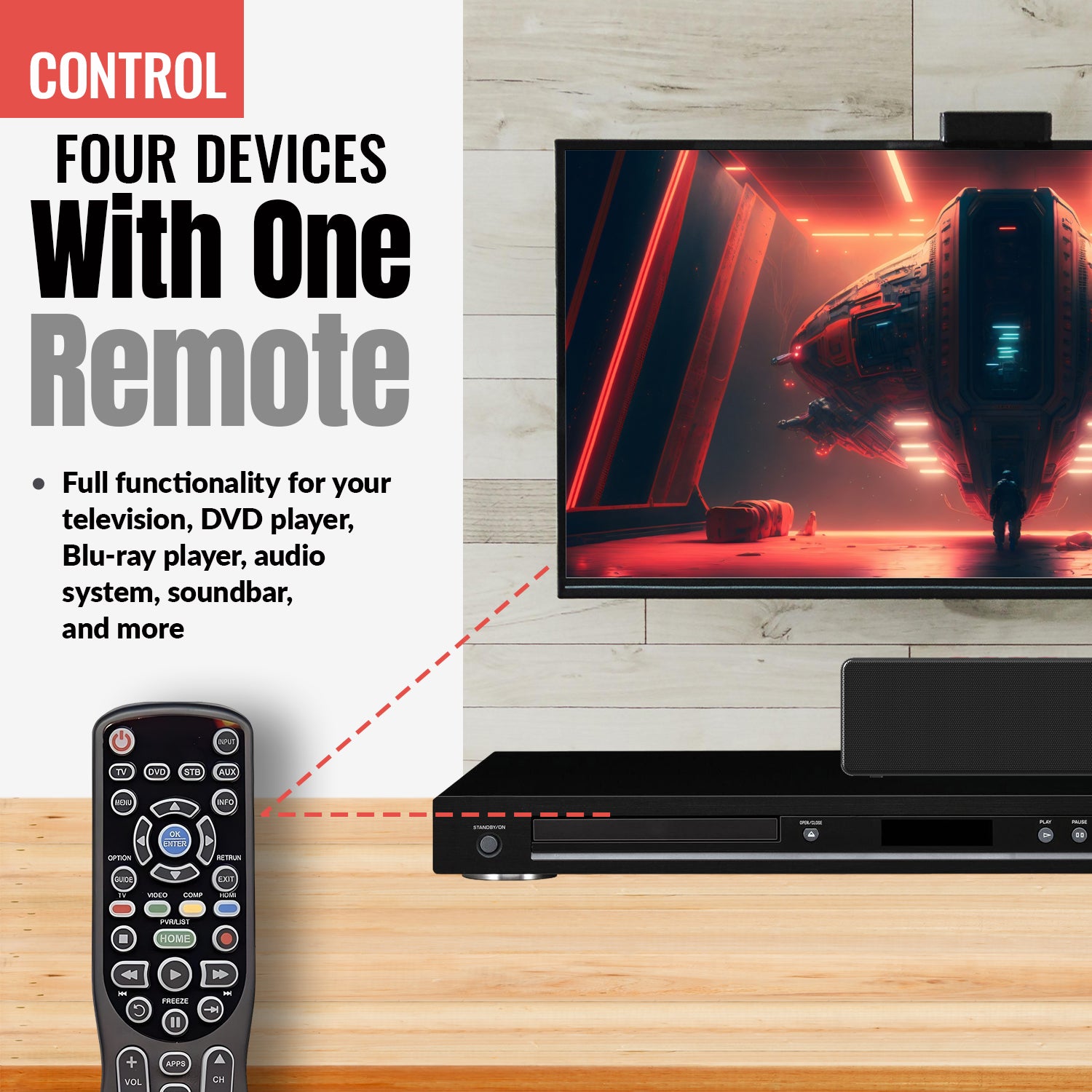 Anderic RR0777S Universal 4-Device Remote Control for Pre-programmed for Panasonic Smart TVs with Learning and Backlight | N2QAYB000777S