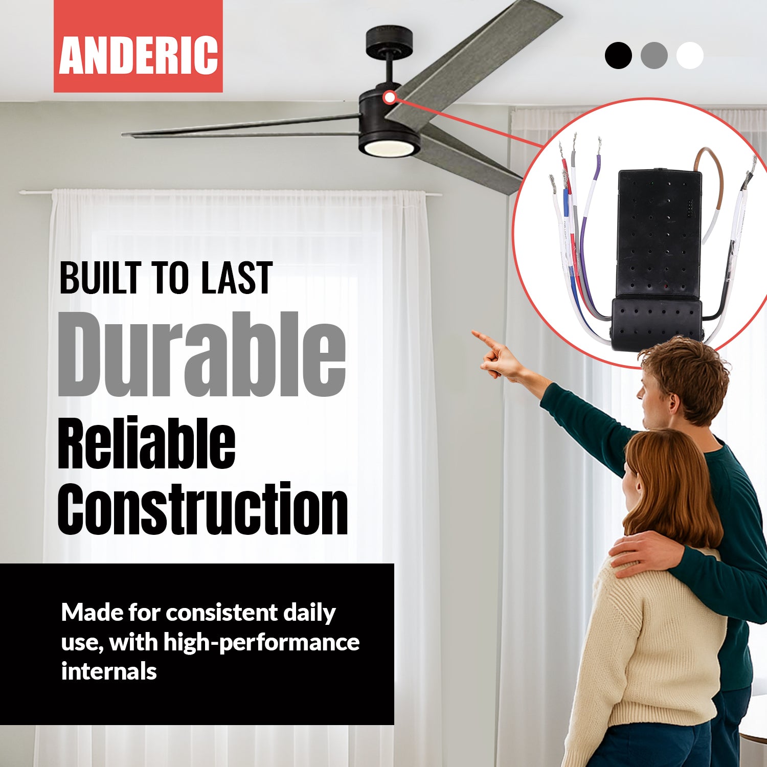 Receptor de repuesto Anderic DC8-96SG8 para ventilador de techo de corriente continua para Monte Carlo, Casa Vieja y otros