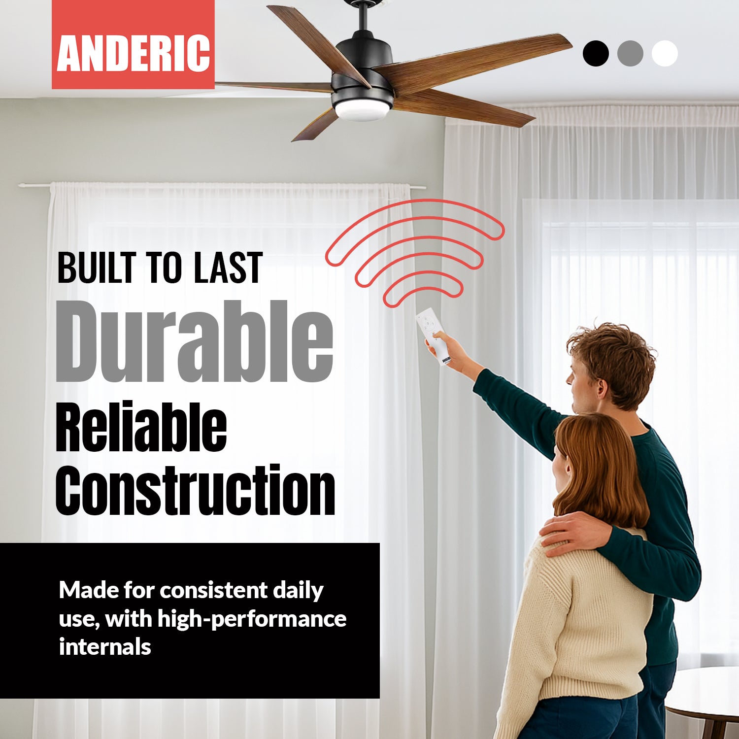 Anderic RRTX045LR Replacement Ceiling Fan Remote Control for Home Decorators Collection A25-TX045-LR
