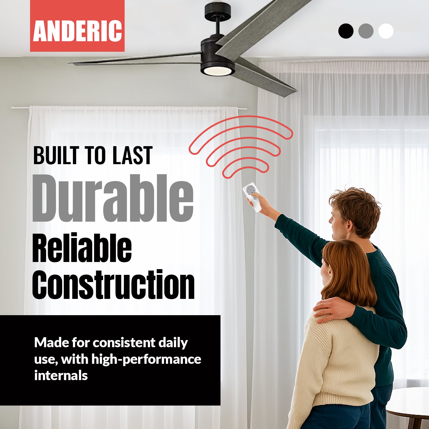 Anderic DC896SG8-DC1-KIT Replacement Ceiling Fan Kit | DC8-96SG8 Receiver & DC1 Remote Control