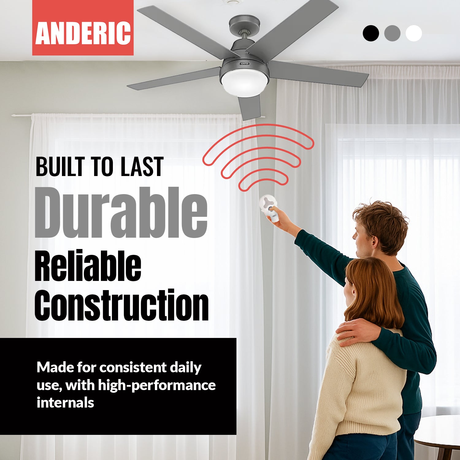 Anderic 99122 Replacement Ceiling Fan Remote Control for Hunter 99122, IN2TX41, 2AN5T-99122
