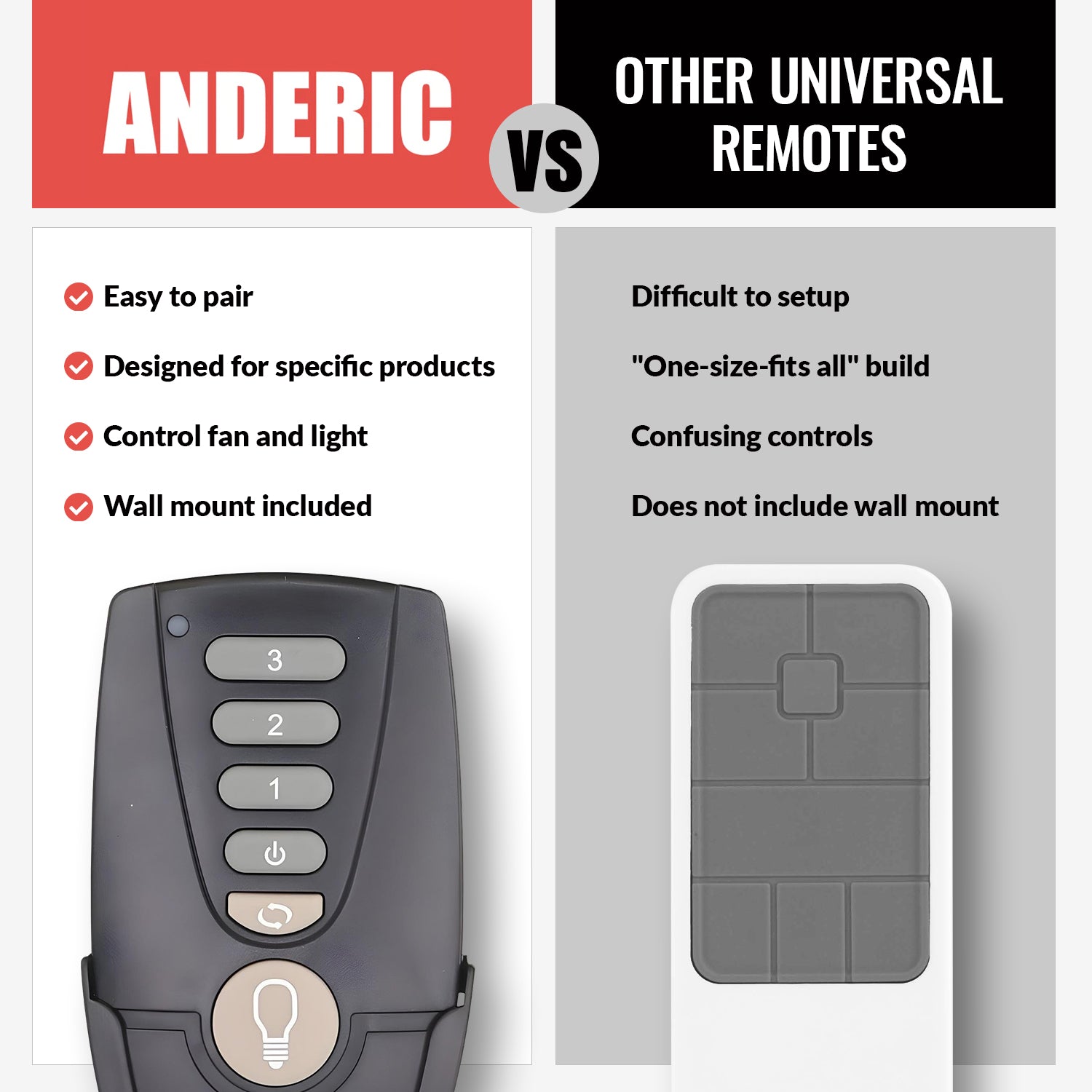 Control remoto Anderic UC7222T/CHQ7222T para ventilador de techo Hampton Bay