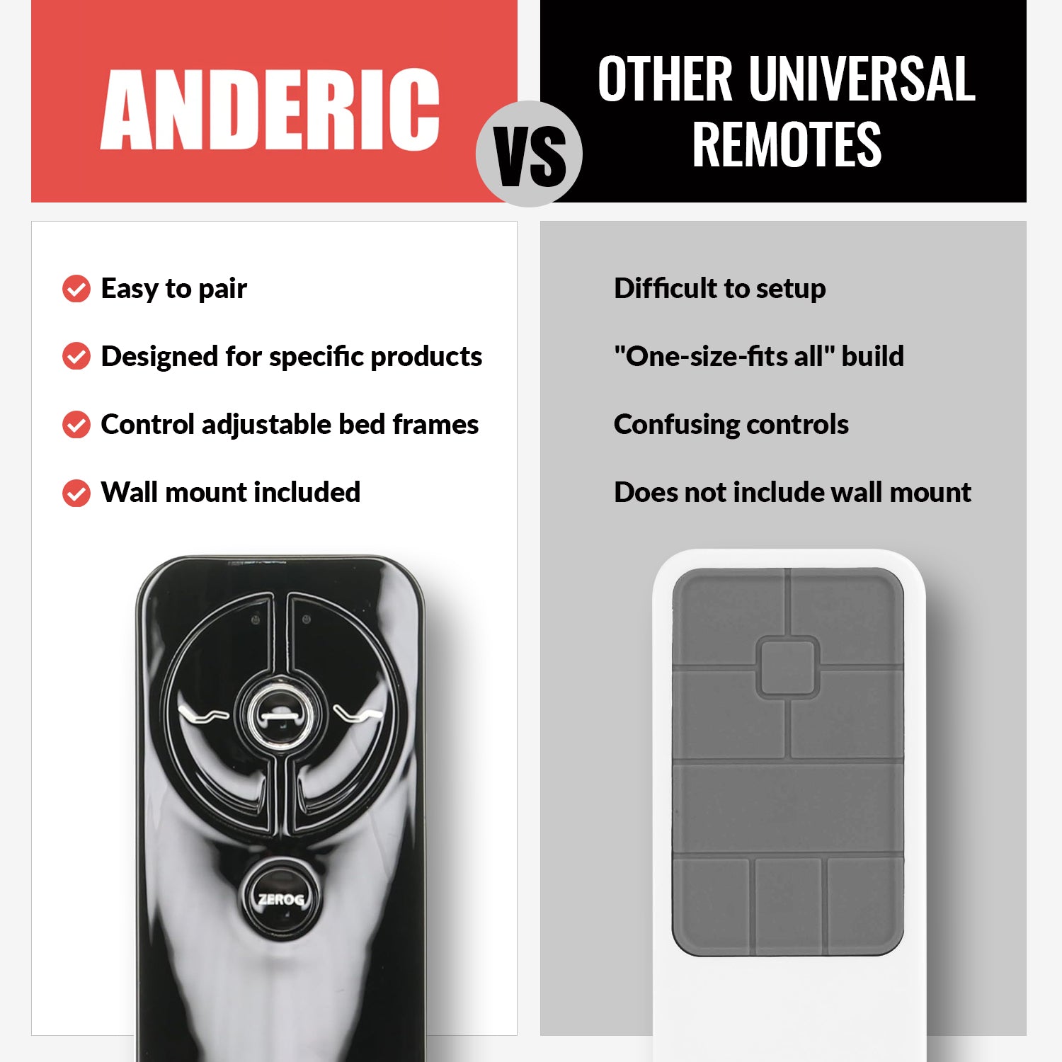 Anderic RR399A Replacement Adjustable Bed Frame Remote Control for Sealy, Serta, Ease, Beautyrest, SmartMotion | RF399A, RF368B