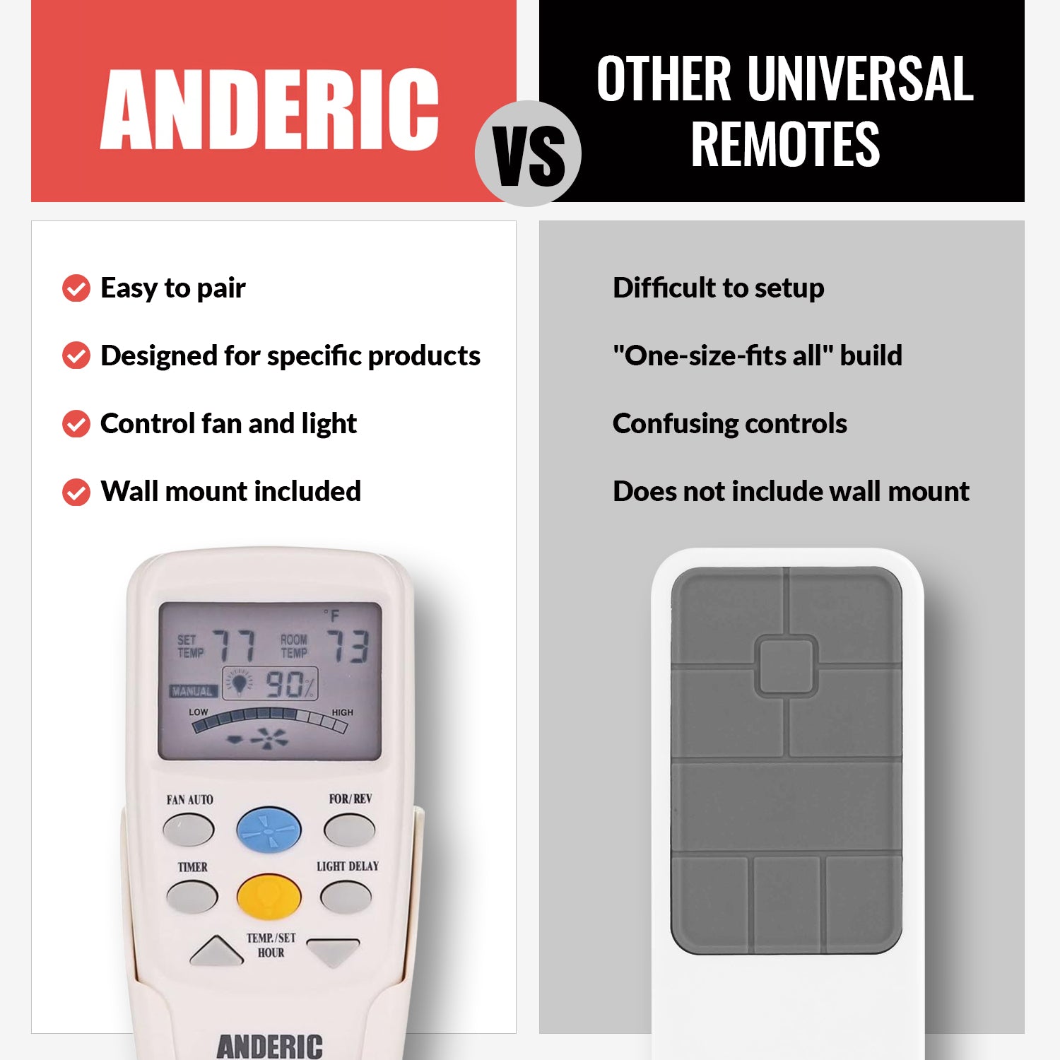 Control remoto Anderic CHQ7096T / CHQ8BT7096T para ventilador de techo Hampton Bay con llave de reversa - RR7096TR