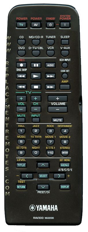 Yamaha RAV300 Receiver Remote Control