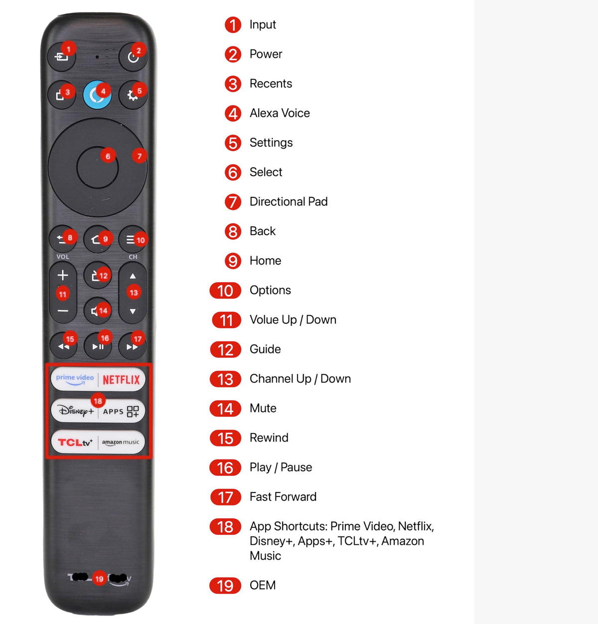 TCL RC813 CMB1 Control Remoto Amazon Alexa Fire TV | Q550F | Voz - G0401-000249