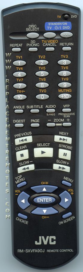 JVC RMSXVFA90J DVD Remote Control