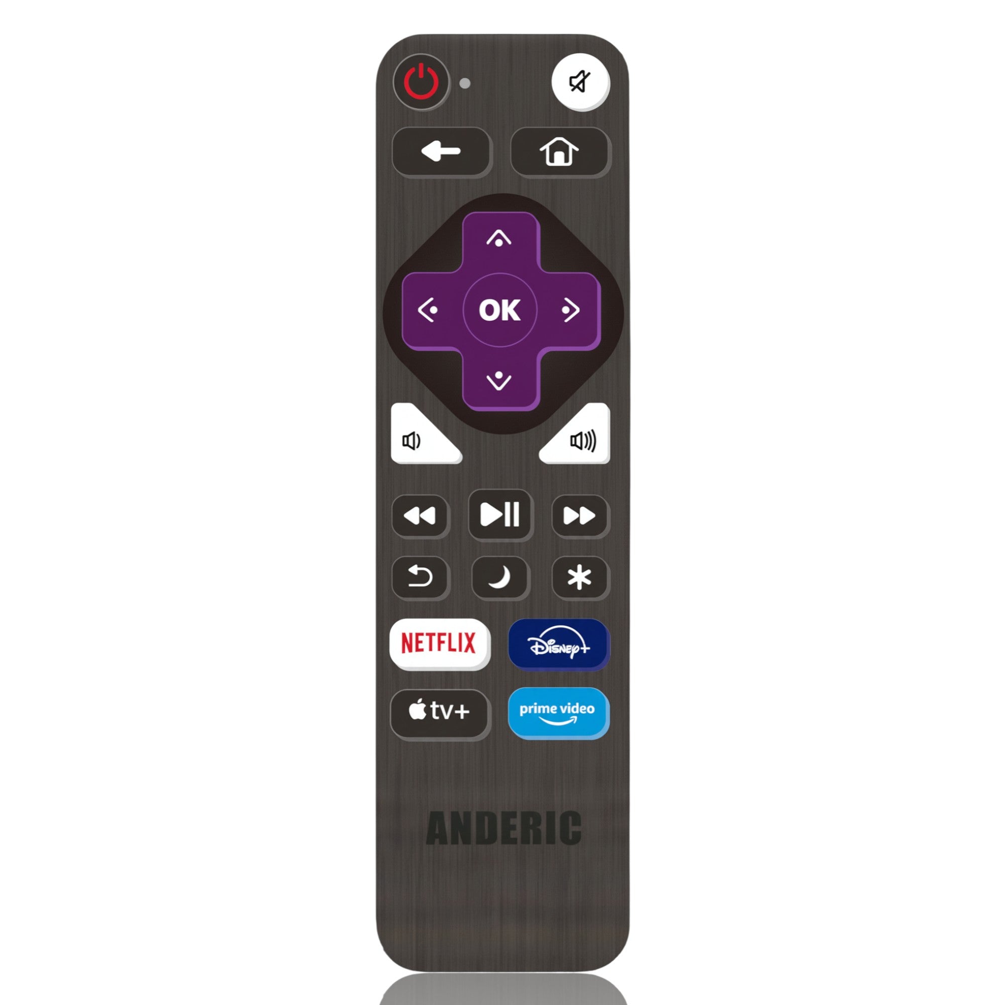Anderic RRALR1 Universal for all Roku Players and TV's with Learning | Replaces RC-ALIR, RC-CHIR, RC280, Ultra, Express, and more