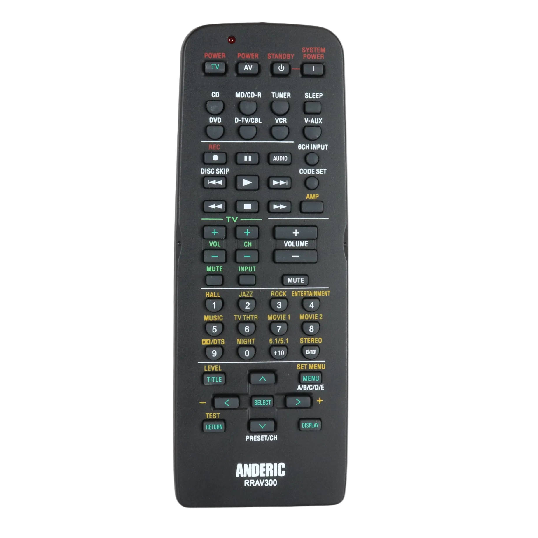Control remoto de reemplazo Anderic RRAV300 para Yamaha RAV300, RAV204, RAV246, RAV249, RAV283 y otros