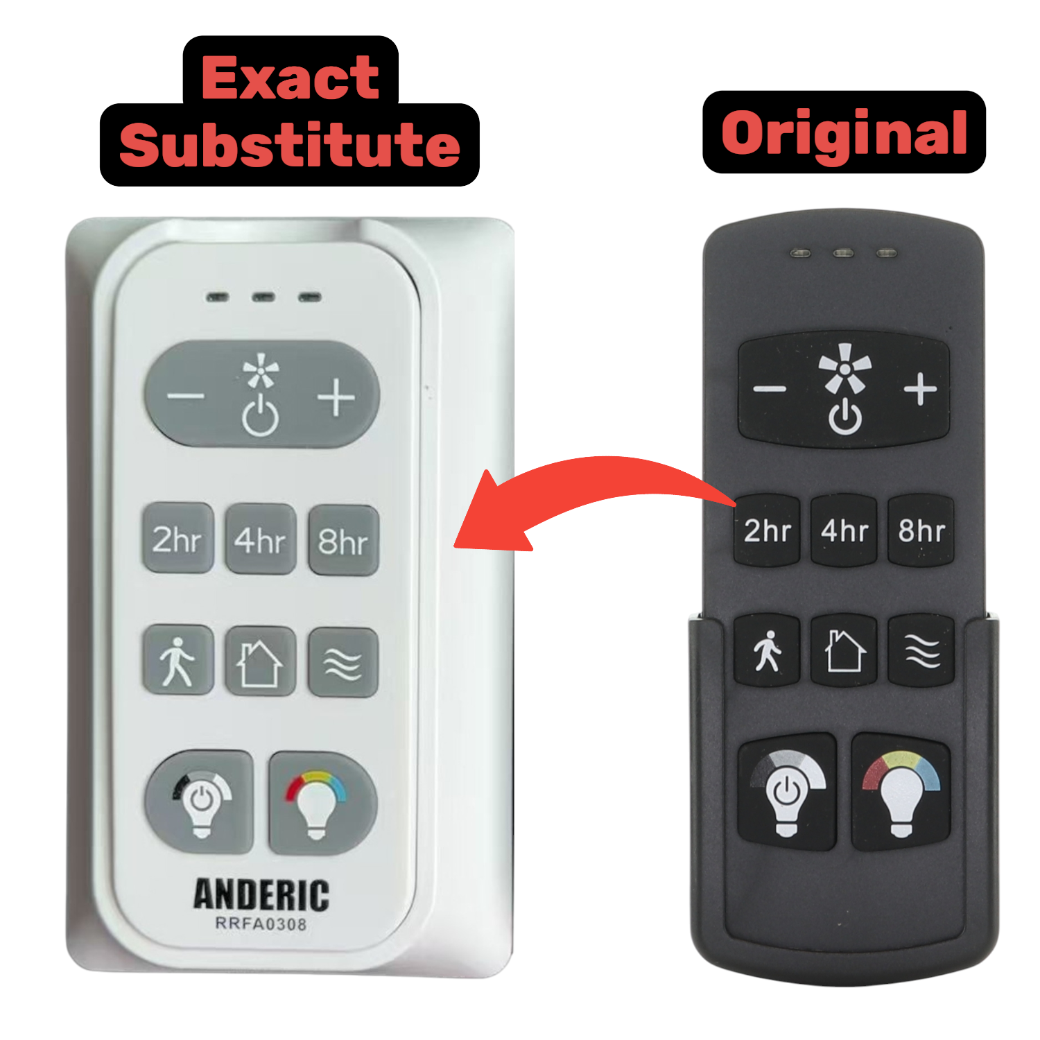 Anderic RRFA0308 Ceiling fan Remote Control for Harbor Breeze Boltz III, Mac III, Reverdy, and Crestwell Fans - A25-FA0188A