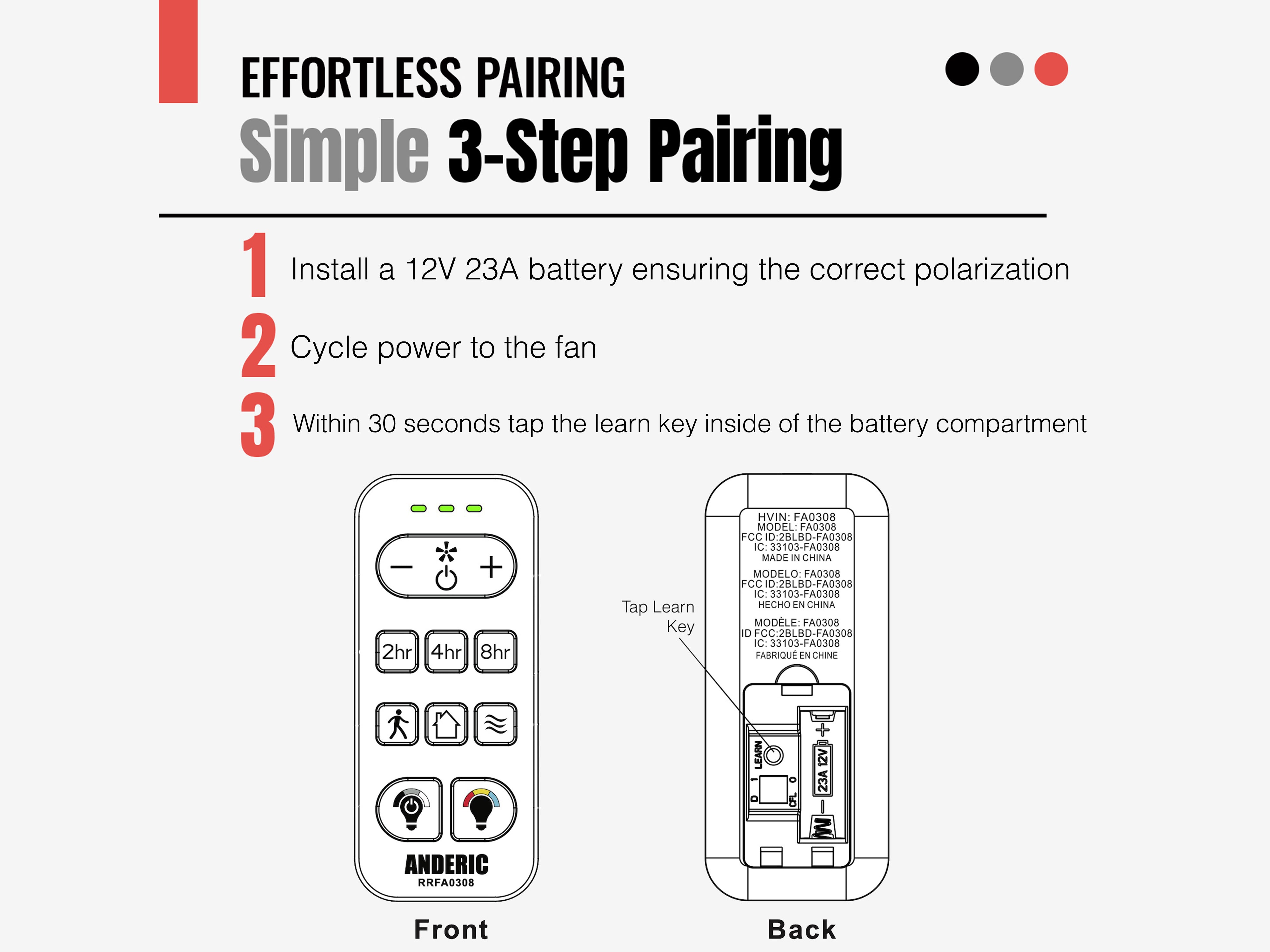 [Pre-order, Click "Email me when available" Coming December 2025] Anderic RRFA0308 Ceiling fan Remote Control for Harbor Breeze Boltz III, Mac III, Reverdy, Flanagan III, and Crestwell Fans - A25-FA0188A
