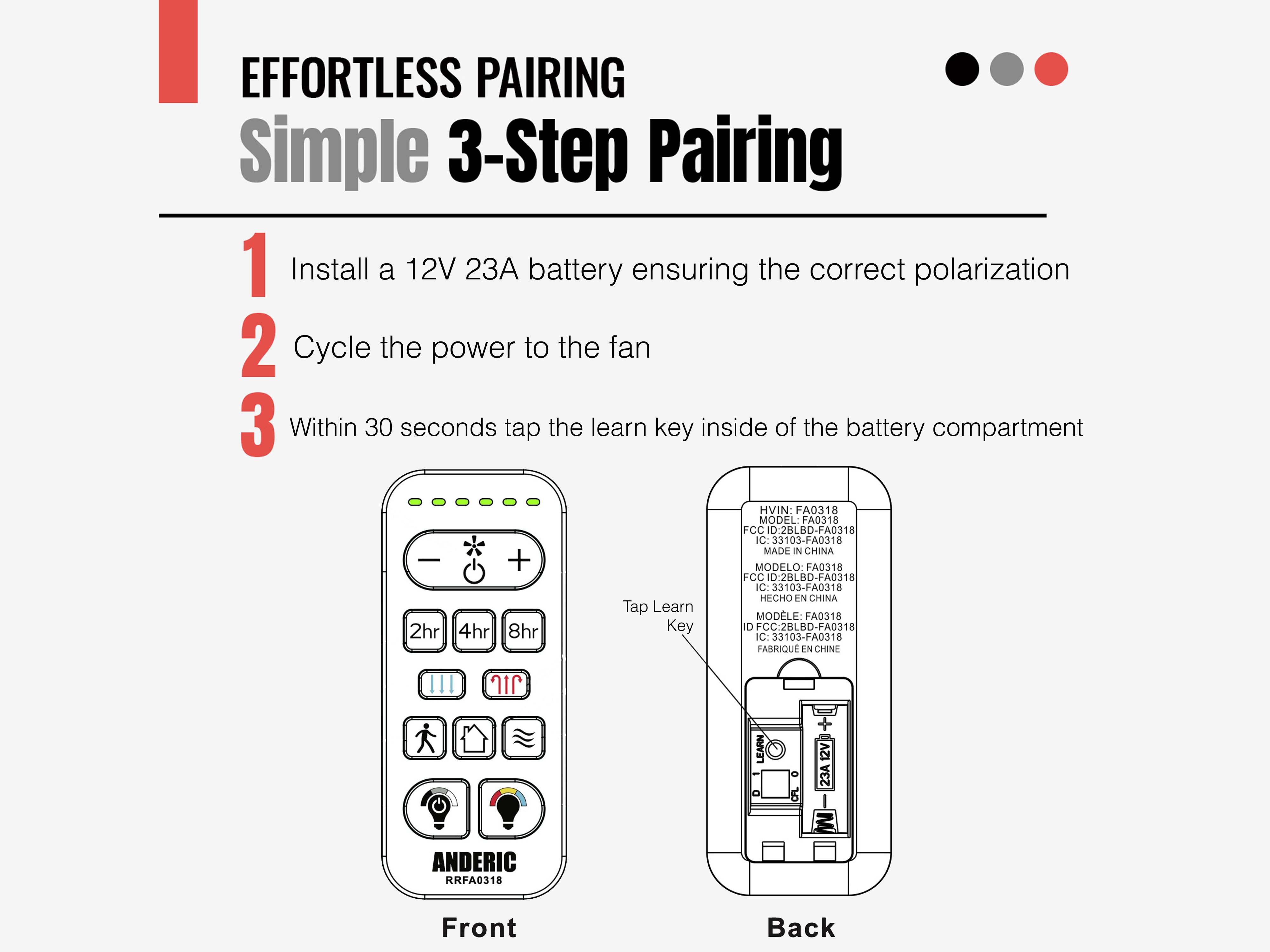 [Pre-order, Click "Email me when available" Coming December 2025] Anderic RRFA0318 Ceiling Fan Remote Control for Harbor Breeze FA0198 | Arbormere 60-in  | Queensdale 60-in | Outermark 60-in - A25-FA0198A