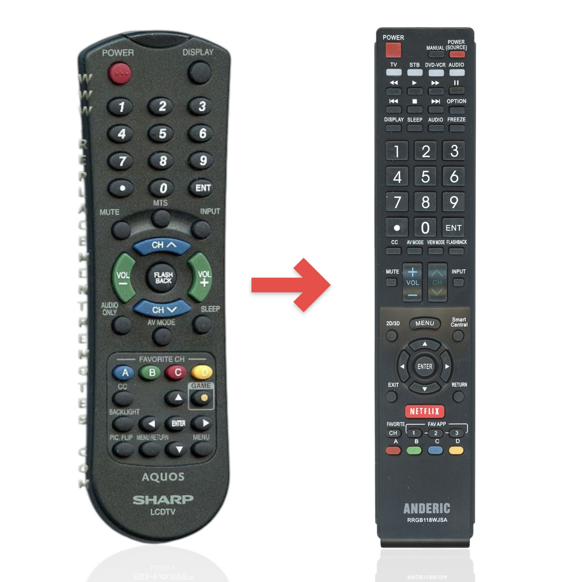 Anderic replacement remote control for Sharp AQUOS LCD TVs featuring a full button layout and black finish.