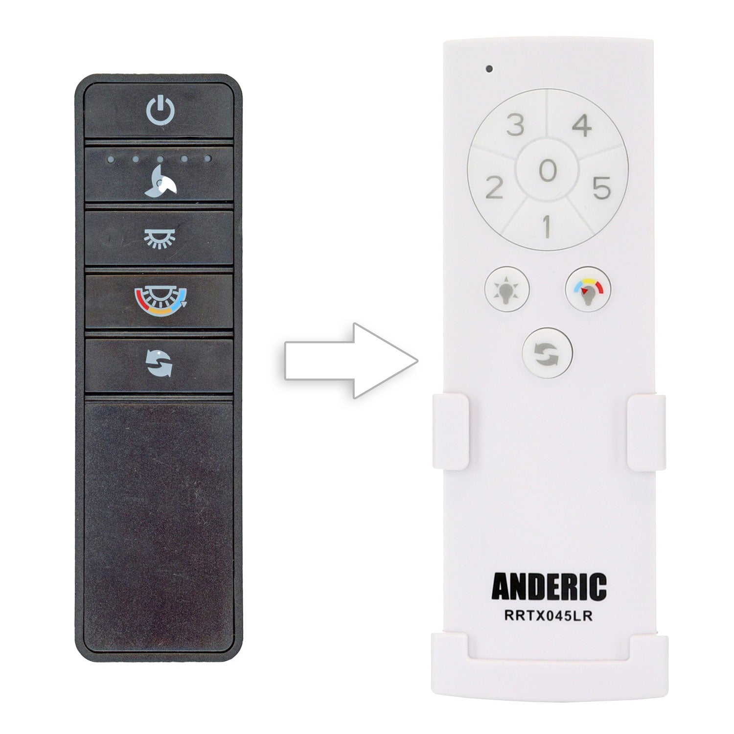 Anderic Official Store - Parts for Ceiling Fan, TV, Projector, & more