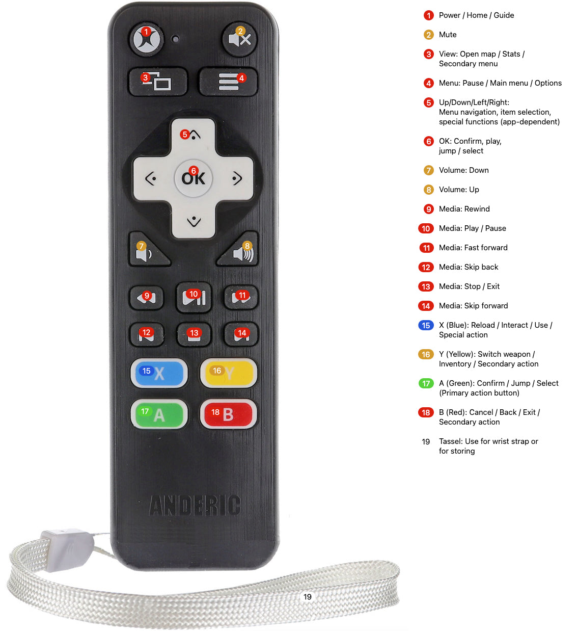 Anderic RRXB01 Universal Media Remote Control for Xbox One Console with Learning Function