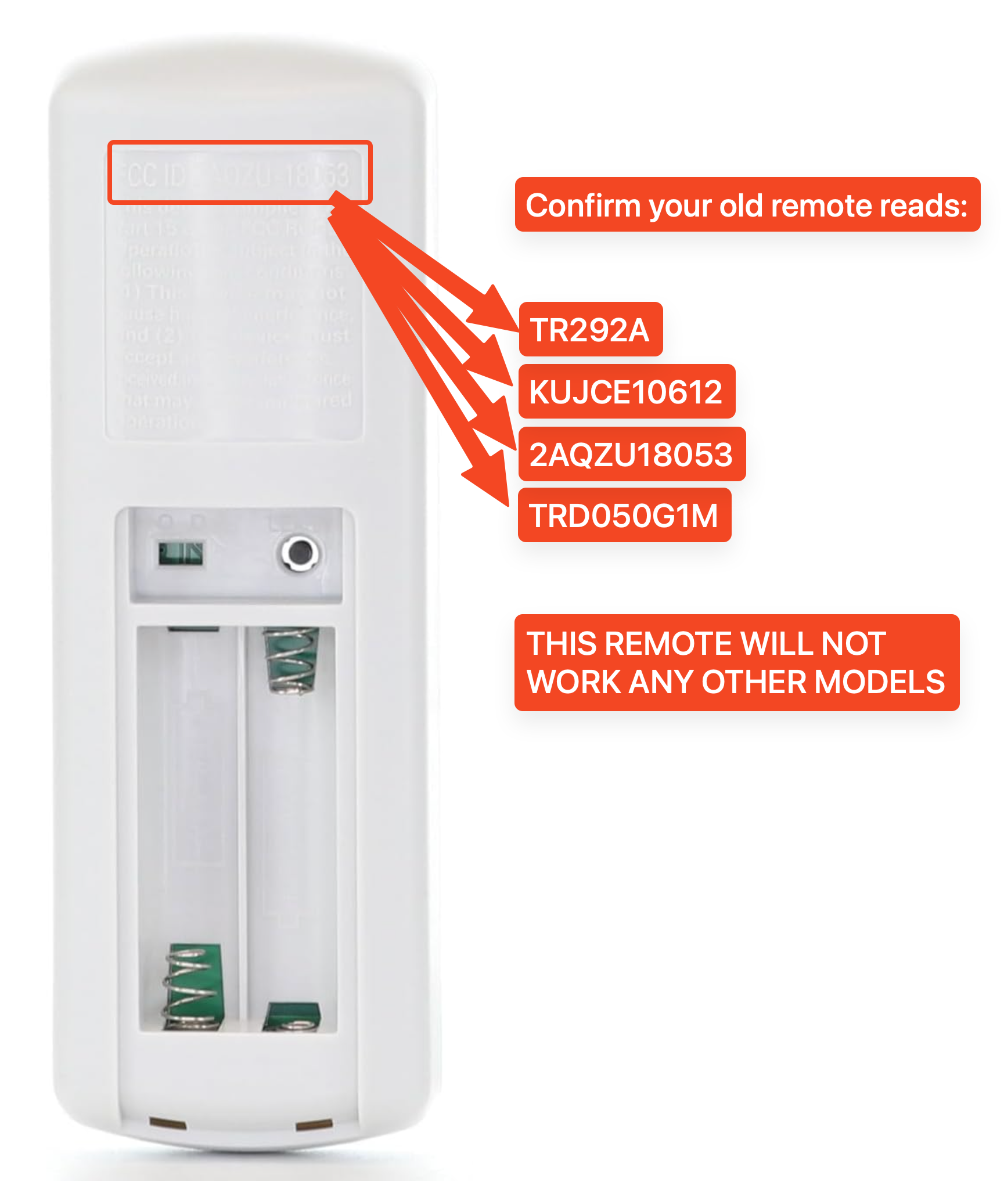 Anderic RRTR292A Replacement Ceiling Fan Remote Control for Harbor Breeze TR292A, TRD050G1M, 2AQZU18053, and KUJCE10612