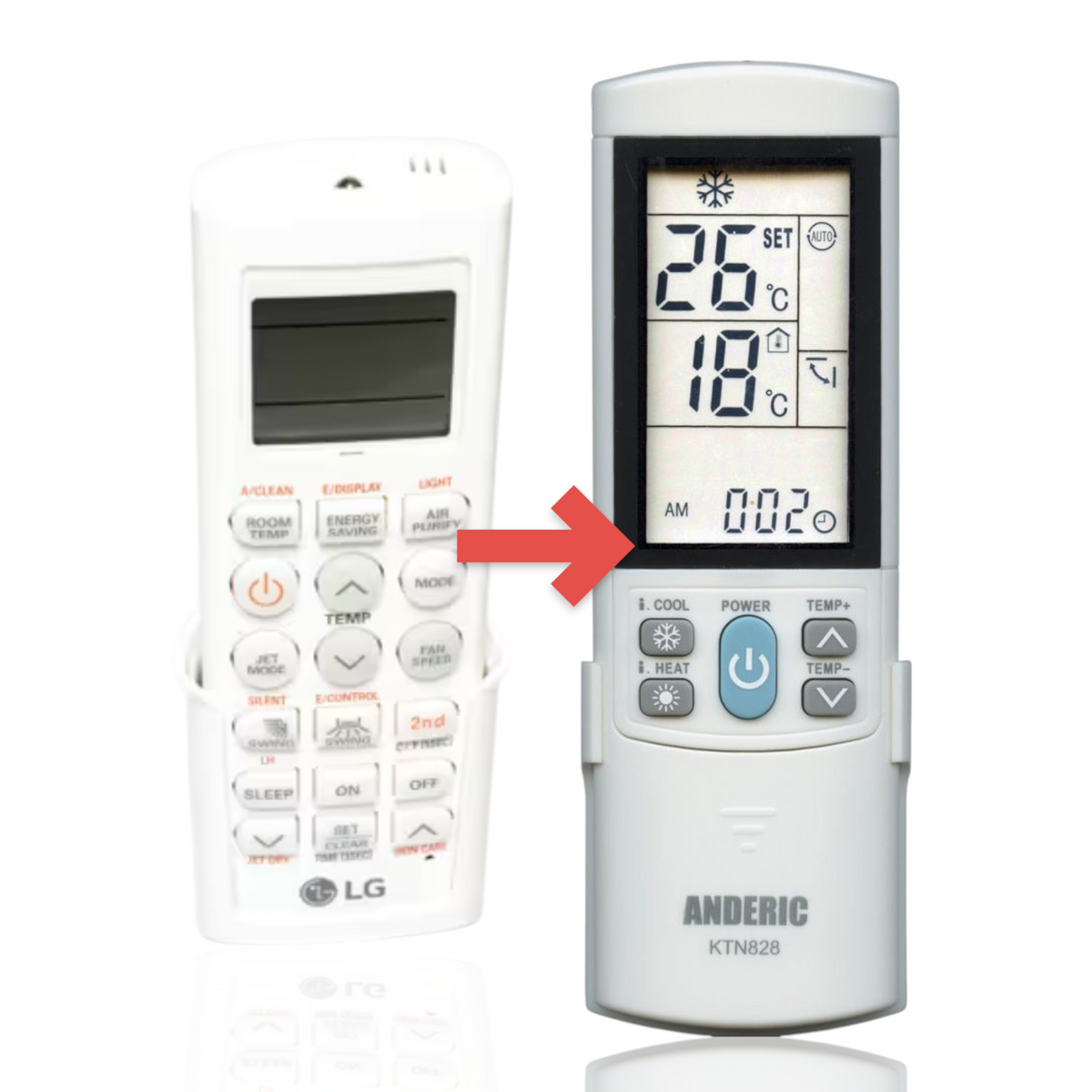 Anderic white universal air conditioner remote control with backlit LCD display and programmable buttons