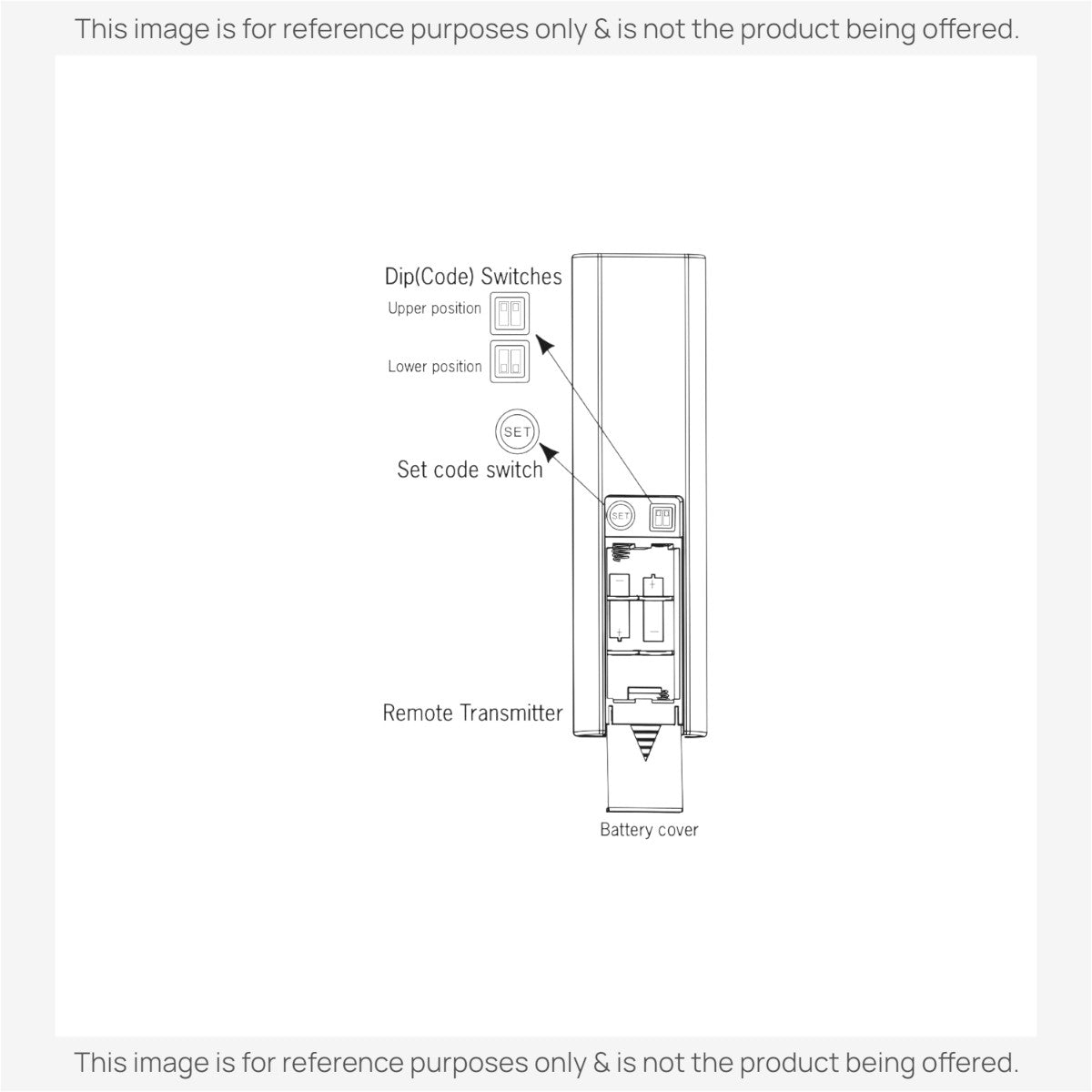 Substitute for Monte Carlo R8Y7RC04-CF Visual Comfort Ceiling Fan Remote Control | 2.4 GHz - 7rc04-cf100001 [DC1-DC8-KIT]