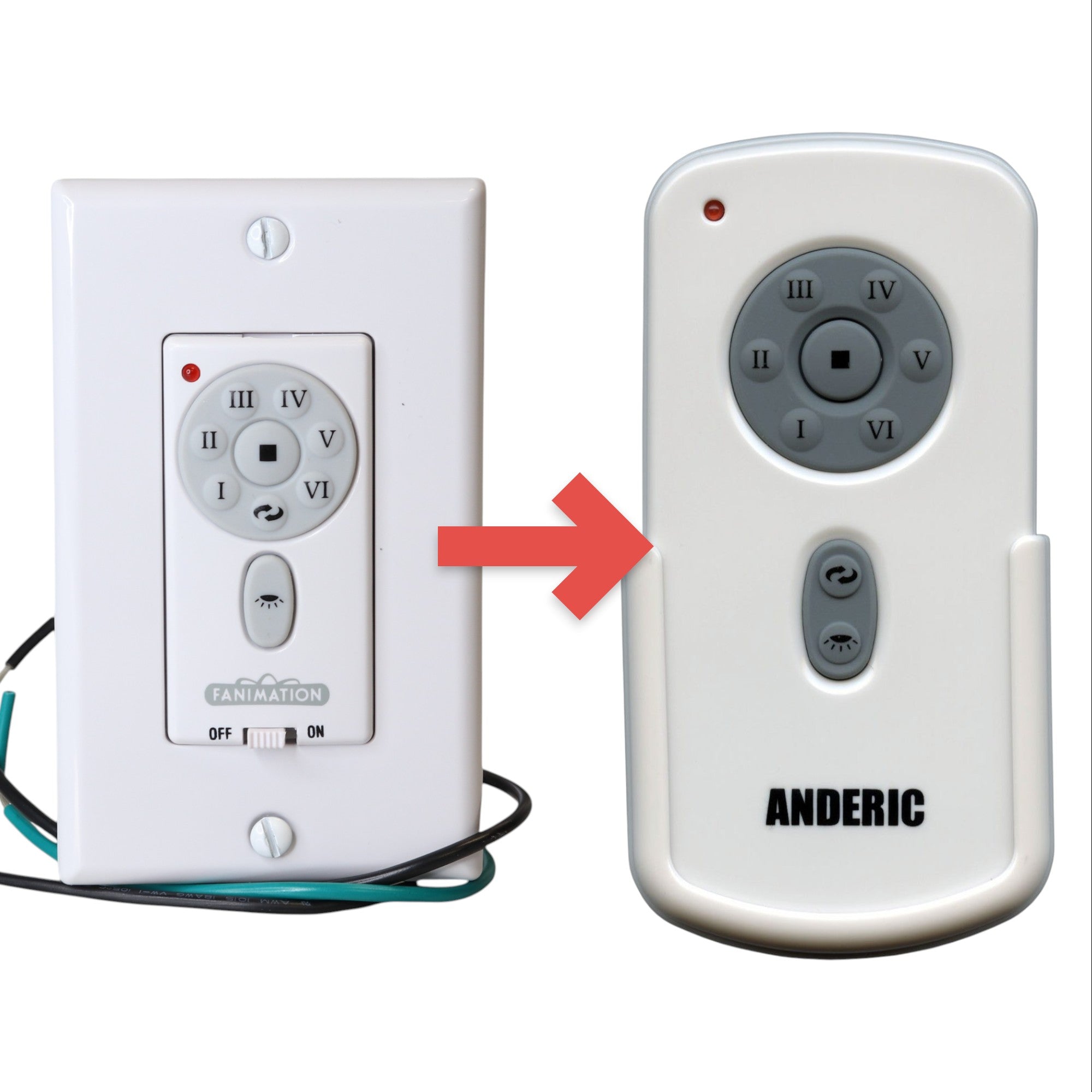 Télécommande de ventilateur de plafond Dan's Originals UC9787T CH9787TB CHQ9053T