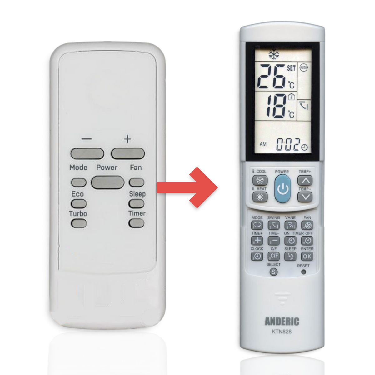 Anderic replacement remote control for GE window air conditioners with white casing and grey function buttons