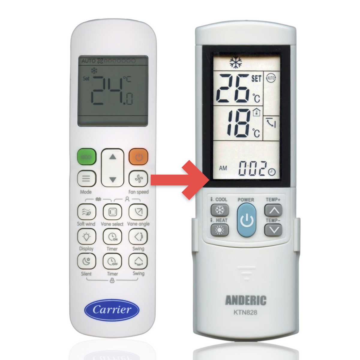 Anderic white universal air conditioner remote control with a backlit LCD screen and clearly labeled function buttons.