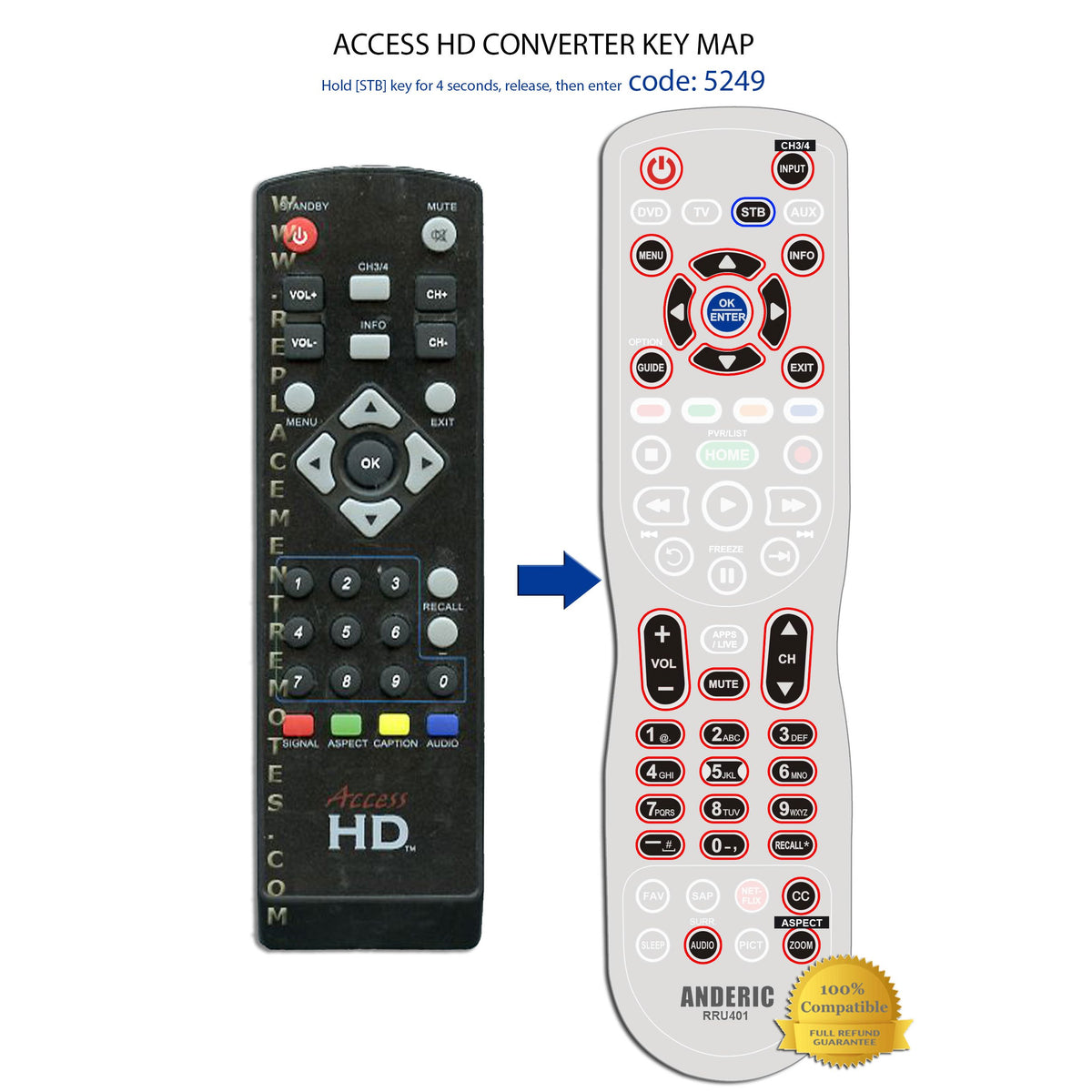 Axess Remote Control Access HD ACC001 Digital TV Tuner Converter Remote Control