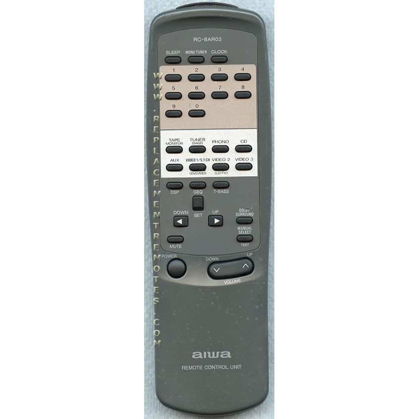 The Aiwa RC8AR03 Audio Remote Control includes buttons like power, volume, channel, and input selection. Compatible with HTD280 systems, it offers easy navigation and a superior user experience.