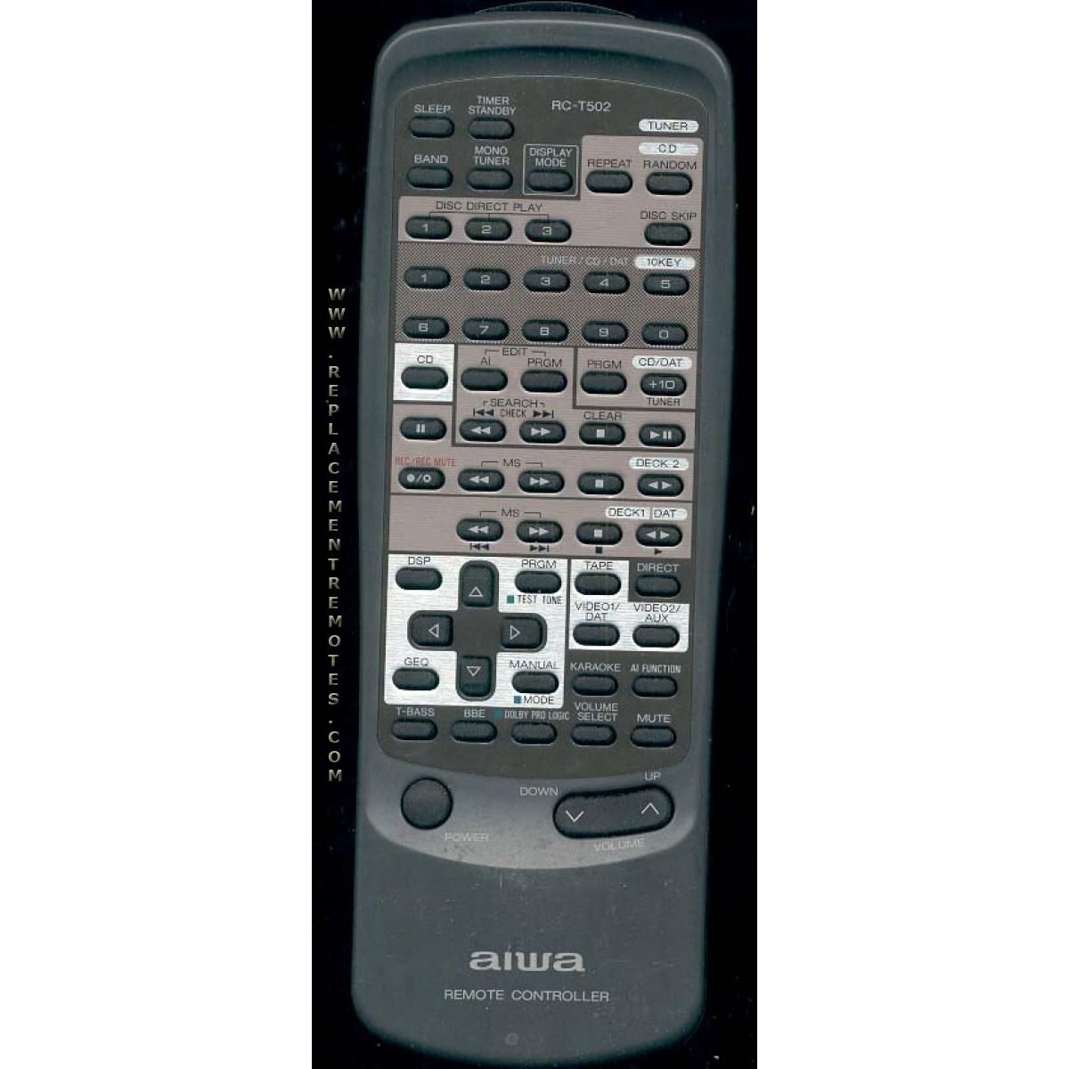 The Aiwa RCT502 Audio Remote Control, model U0110973U, features numerous buttons for TV, CD, and audio system functions and includes a numeric keypad and directional pad for smooth navigation.