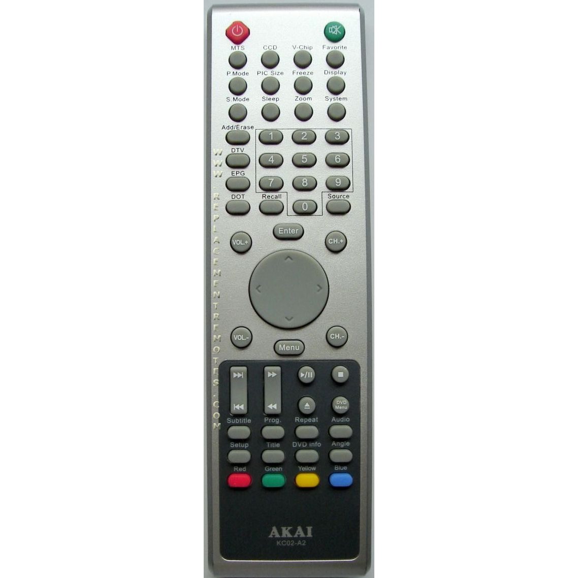 The Akai KC02A2 TV Remote Control is versatile, with number, volume, and channel buttons. It includes colored function keys and works with models such as LCT3201AD and LCT2701AD.