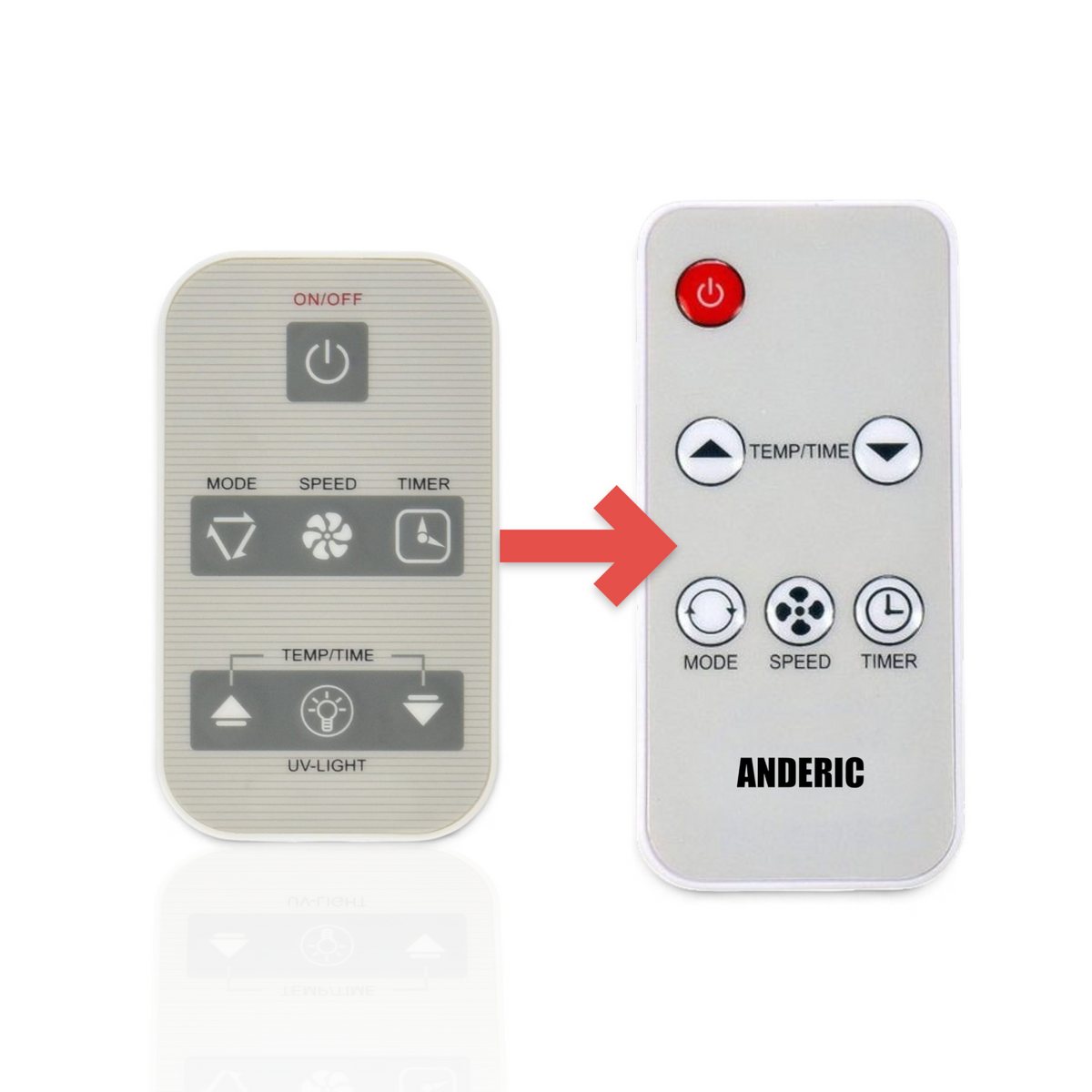 Anderic replacement remote control for Amana air conditioners featuring power, mode, speed, and timer buttons.