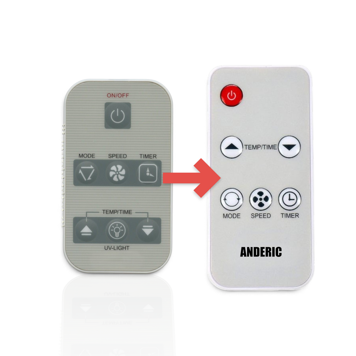 Anderic replacement remote control for Amana air conditioners featuring power, mode, speed, timer, and temp controls.