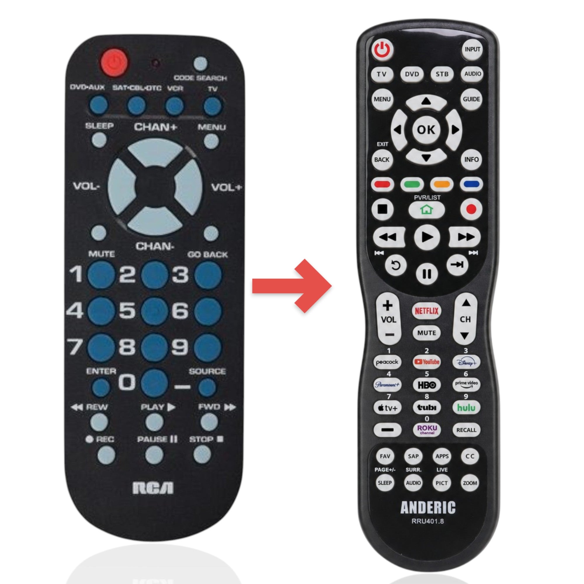 Anderic 4-device universal remote control with black casing, blue buttons, and backlit keypad for home entertainment.